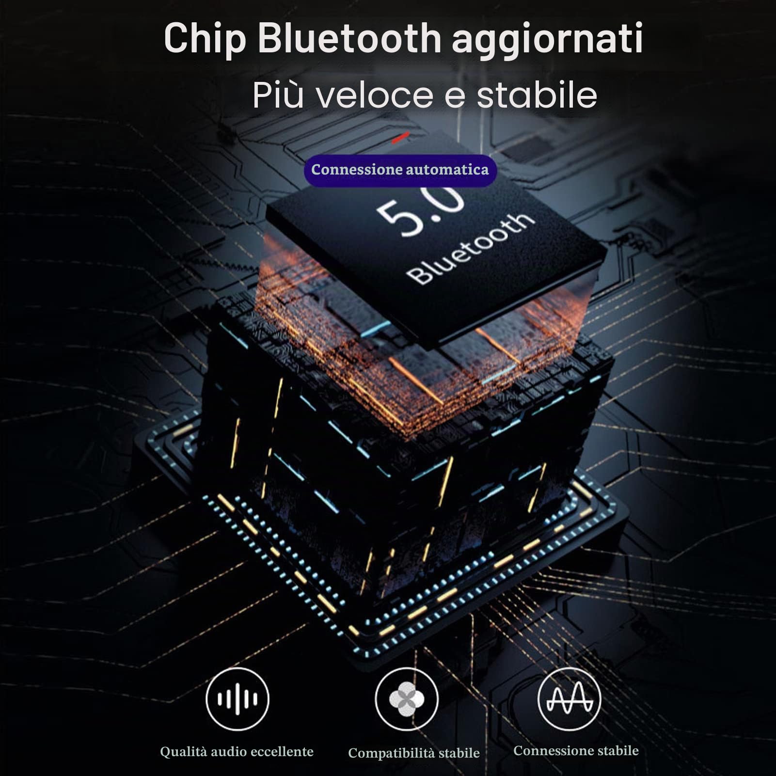 Occhiali Intelligenti Occhiali Bluetooth Senza Fili, Occhiali da Musica con Orecchie Aperte per Chiamare Ascoltare Musica Occhiali da Sole con Audio Wireless Connetti Telefoni Cellulari e Tablet