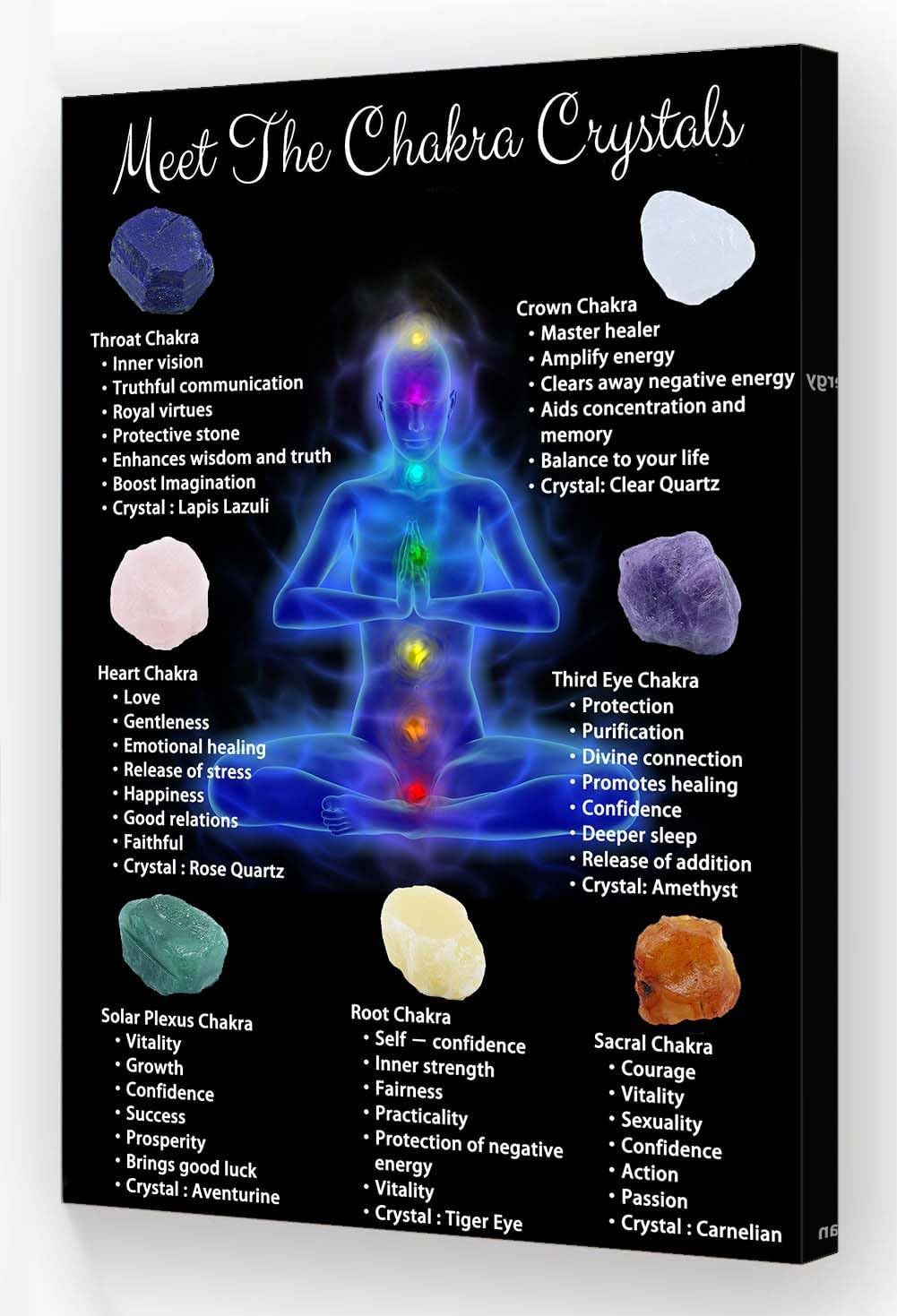 Maxsafe Framed Chakra Crystals Poster Framed 7 Chakra Stones Wall Art Canvas Pictures for Living Room Mondern Meet The Chakra Crystals Wall Decor Prints 12x18 inch