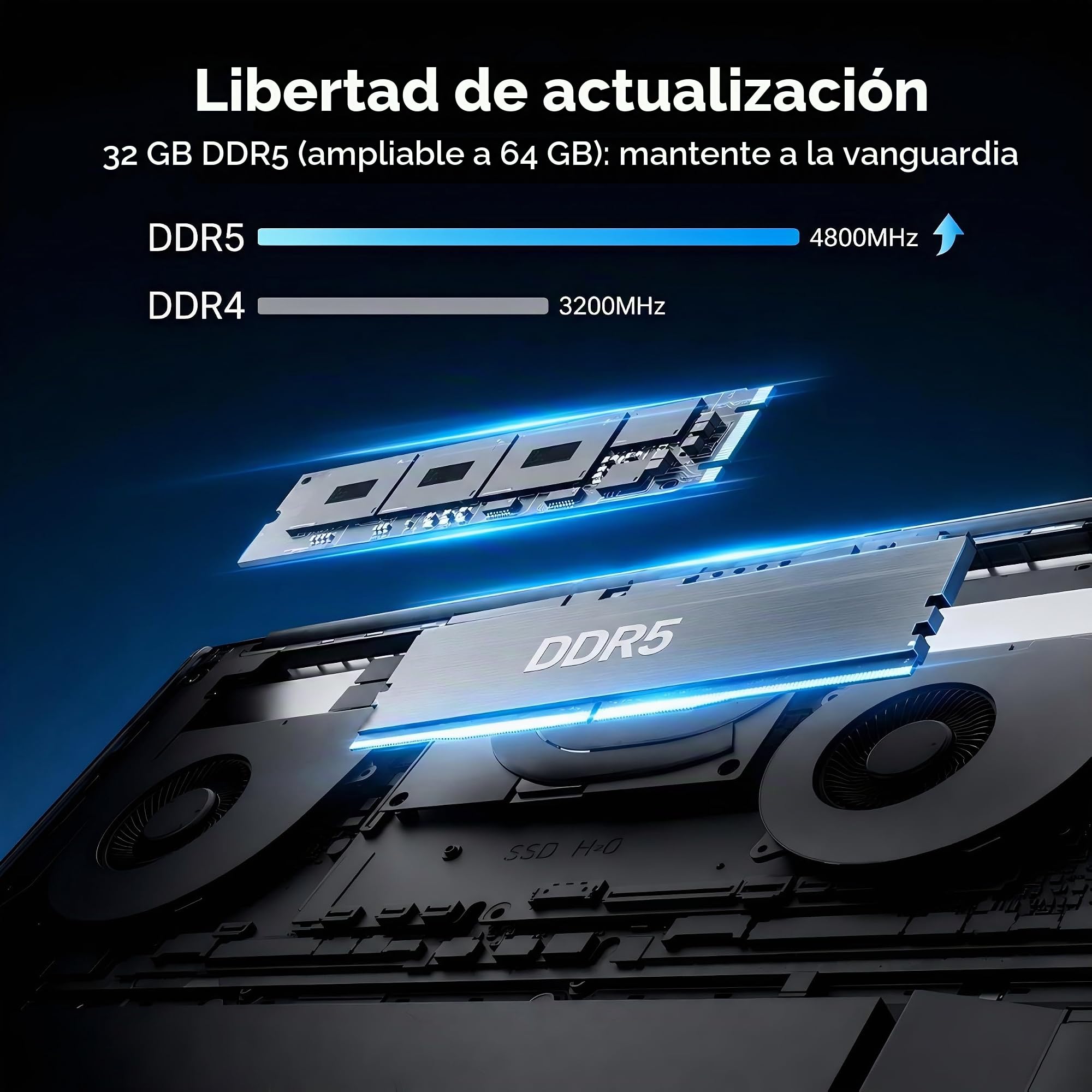 15,6" Ordenador Portátil R7-6800H(hasta 4,7GHz) 32GB DDR5 1TB SSD