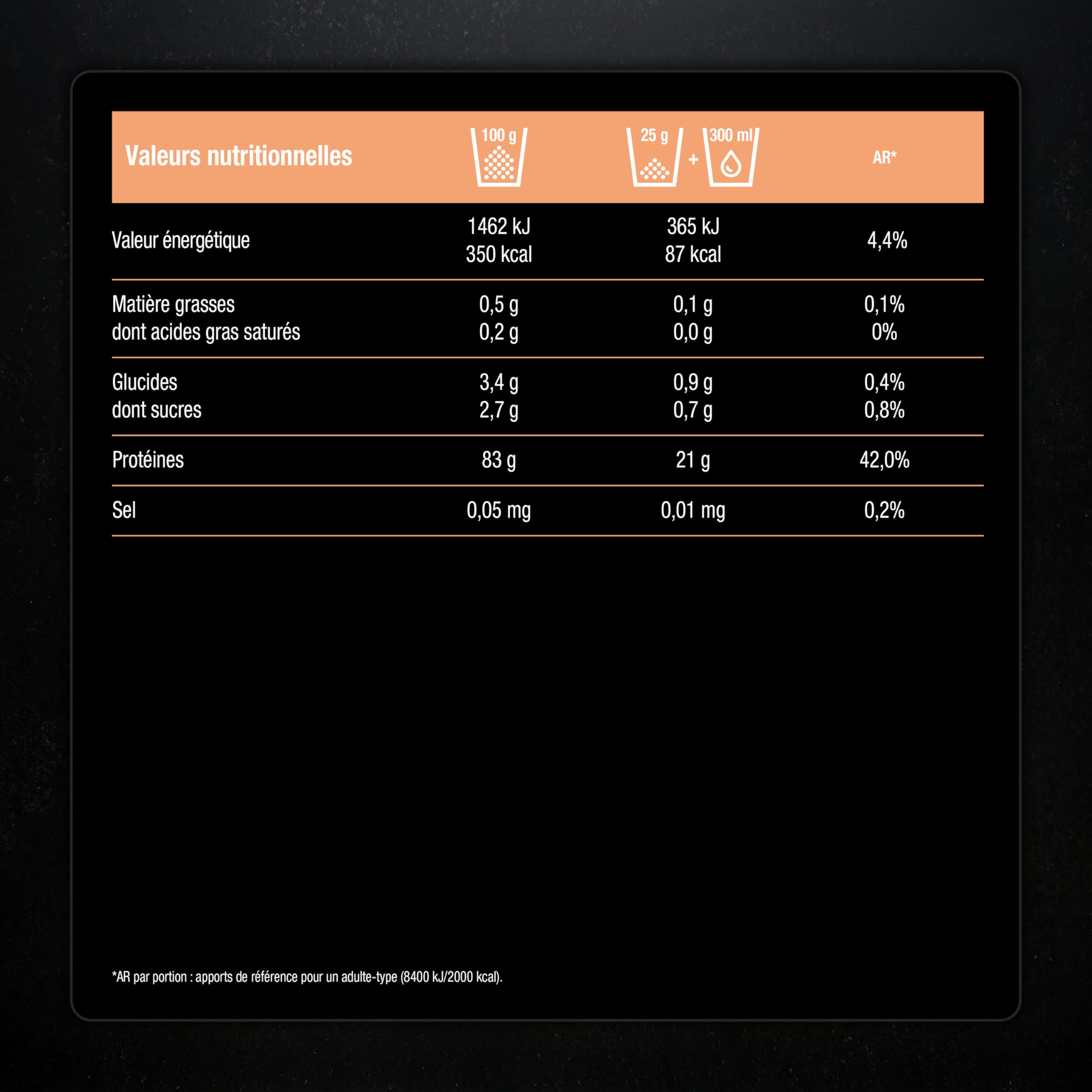 CLEAR WHEY – Whey Isolate Protein – 83% de Protéines – Performance & Récupération – Saveur Thé Glacé – 20 Portions – Nutrimea Sport - Expertise Française