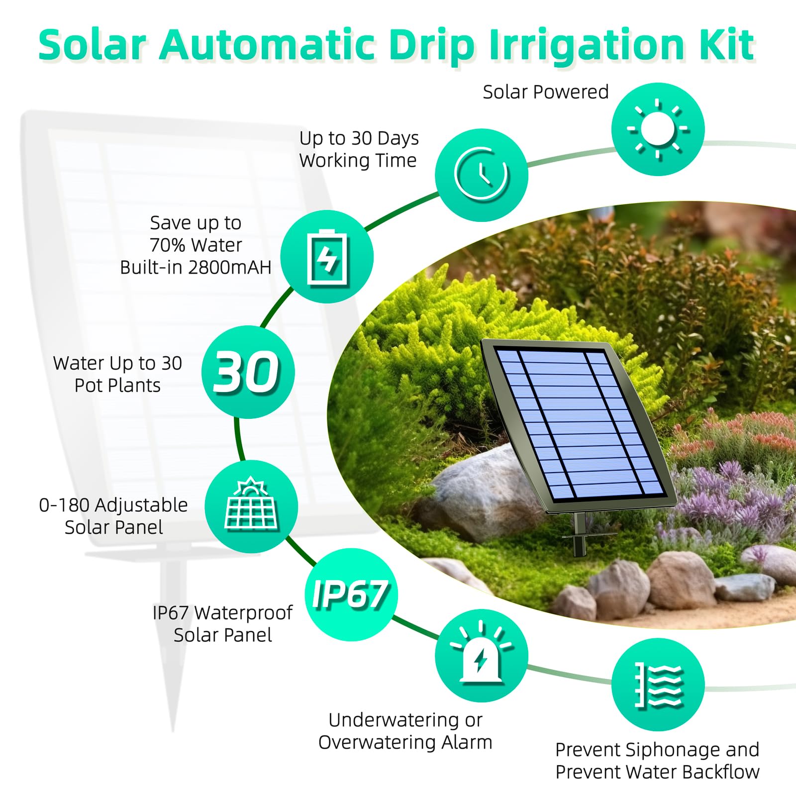 Sistema di irrigazione a goccia solare, supporta 30 vasi, 12 modalità di temporizzazione, kit di irrigazione a goccia, sistema di irrigazione automatico per piante da esterno, giardino e