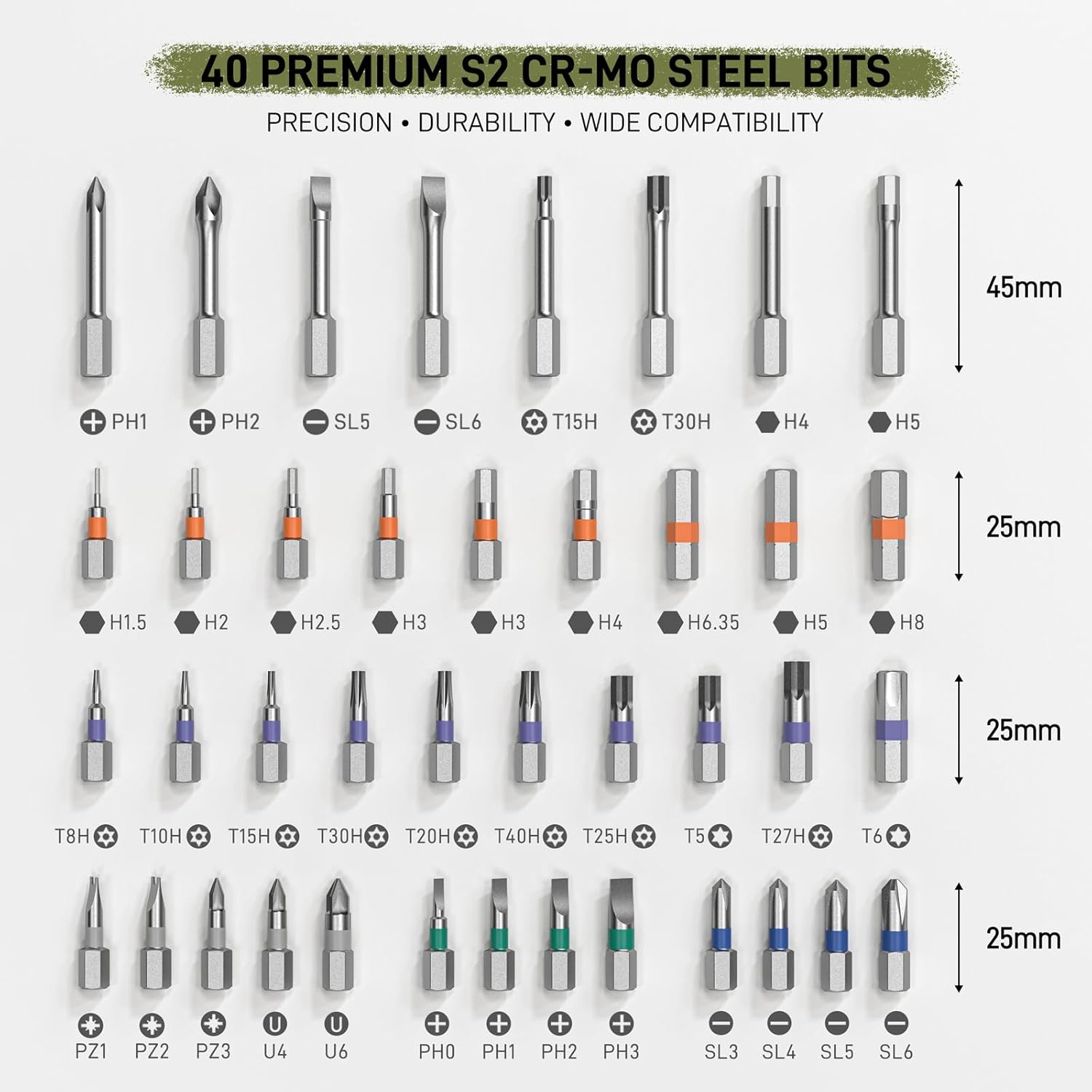 Ratchet Screwdriver Set, 42 in 1 Magnetic Ratcheting Screwdriver Set with T Handle, Multi Bit Screwdriver Kit with Case for Electronics, Furniture, Bicycle & DIY Repair, Army Green