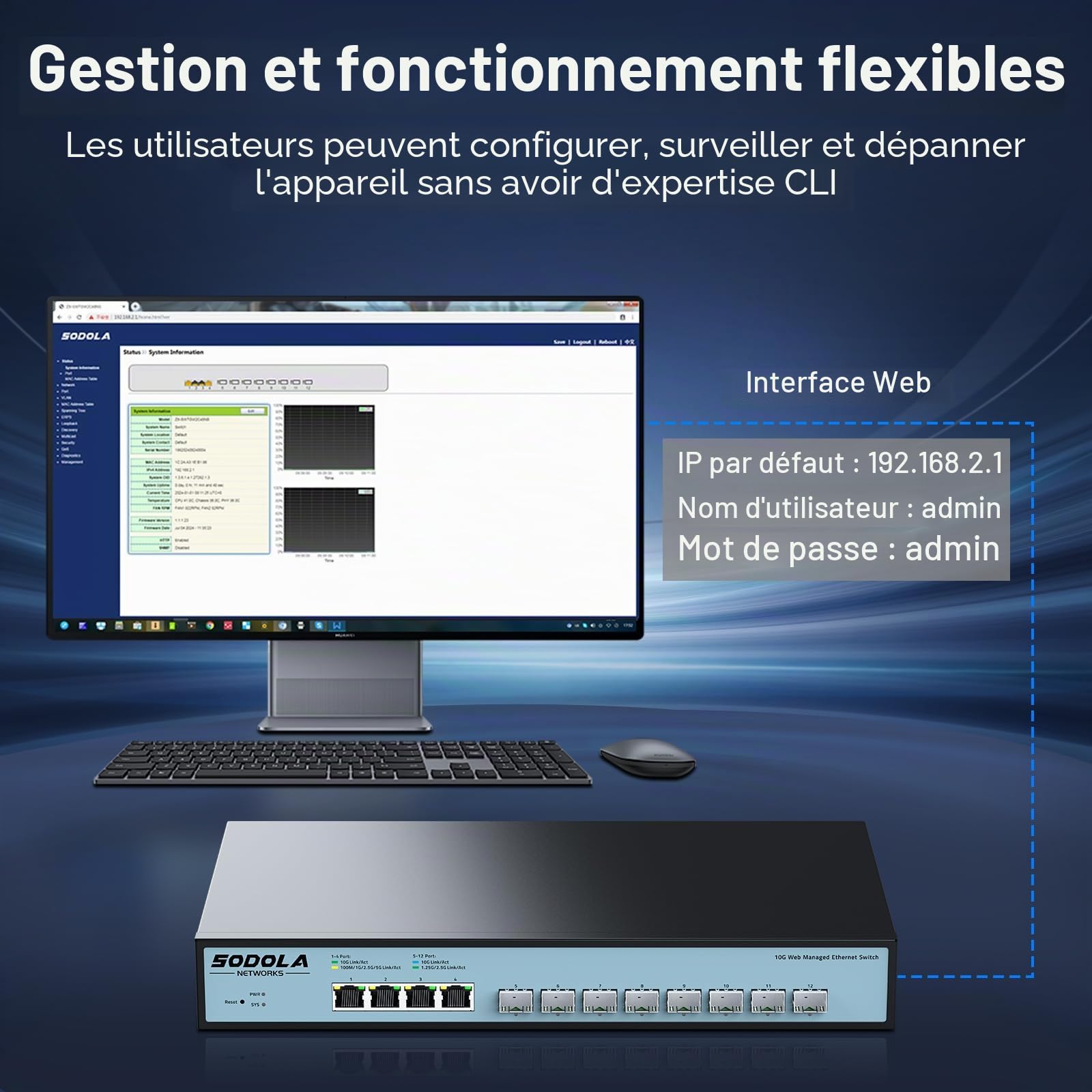 SODOLA Commutateur géré 12 ports 10 Go, 8 ports SFP+ 10 G et 4 ports 10 GBase-T, refroidissement du ventilateur, support en rack 1U, interface graphique Web pour commutateur réseau multiprise LACP/QoS