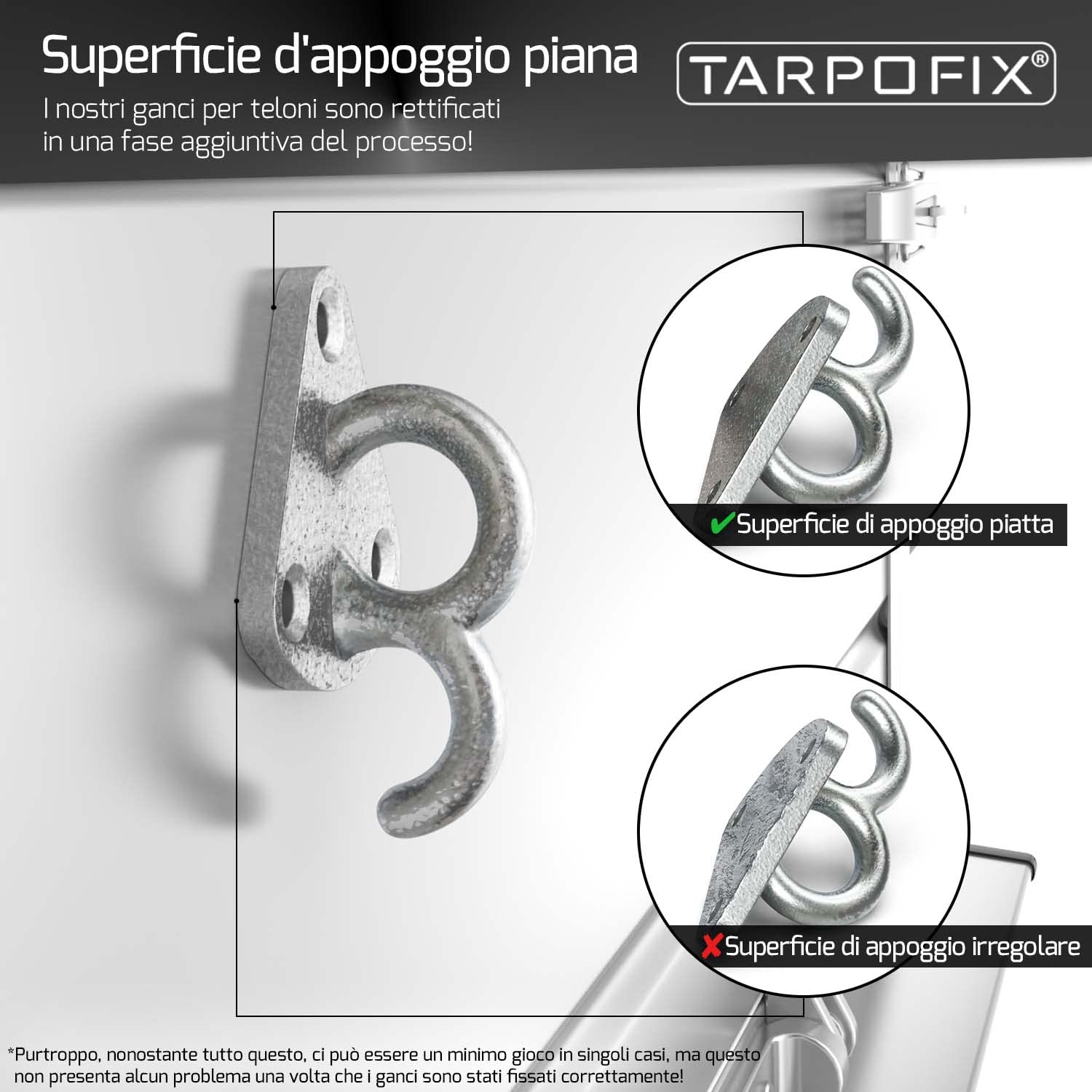 Set 10 Ganci In Acciaio Inox 316 Per Teloni E Rimorchi – Con 20 Viti, Resistente Alla Corrosione
