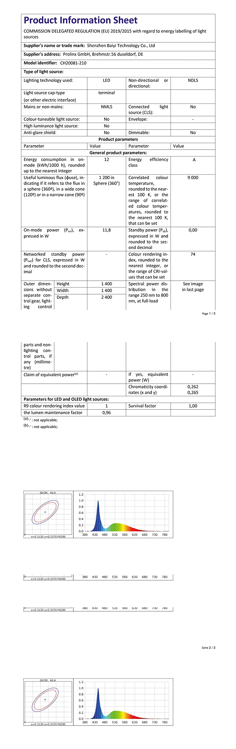 210 cm nadmuchiwany bałwan do użytku na zewnątrz z czarnym kapeluszem i światłami LED, zimowa dekoracja do ogrodu lub na patio, odporny na warunki atmosferyczne, IP44, prezent świąteczny dla dzieci