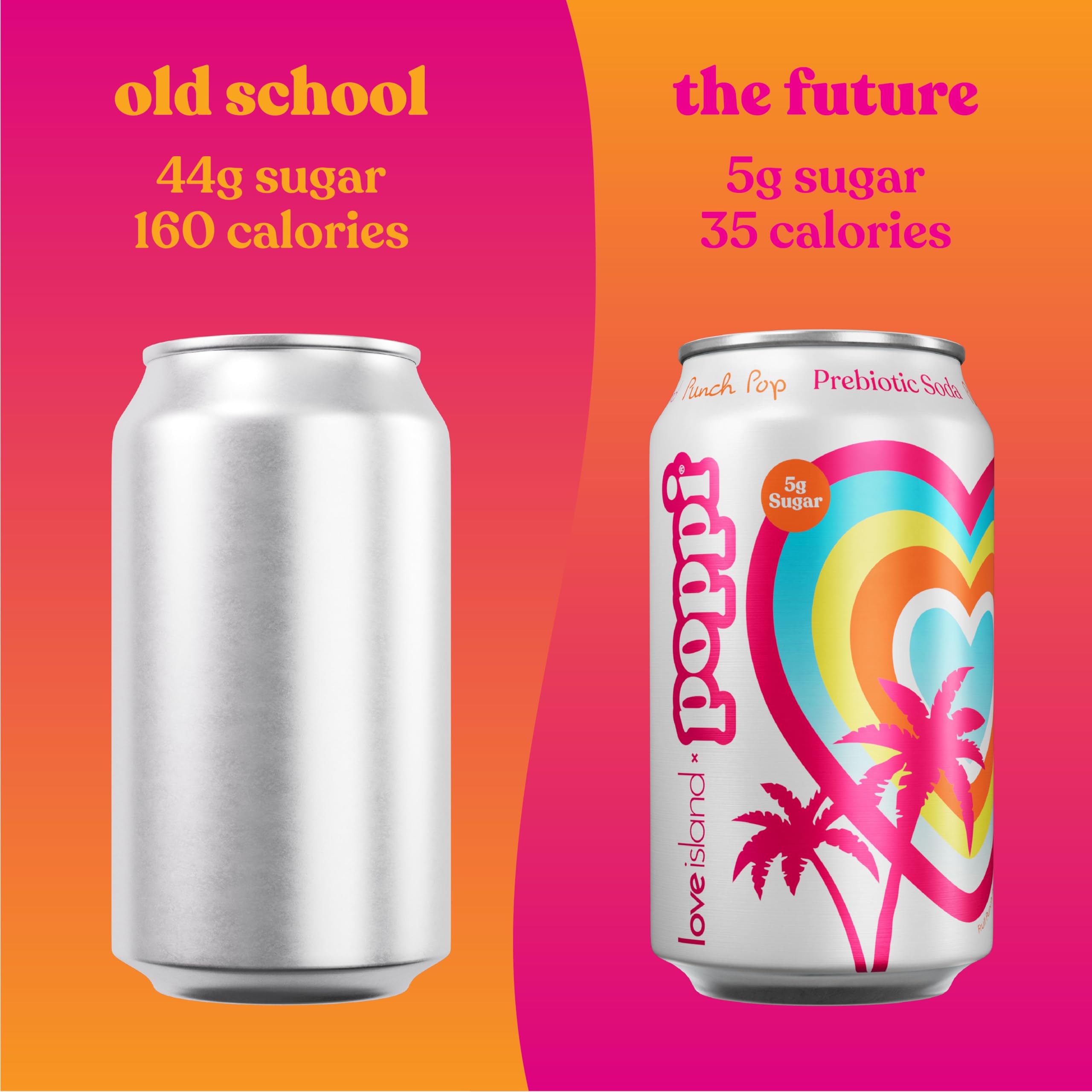 Amazon.com : Poppi Prebiotic Soda, Sparkling Water & Fruit Juice