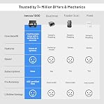 Innova 1000 V2 OBD2 Bluetooth Scanner - For Android & iPhone Car Scanner