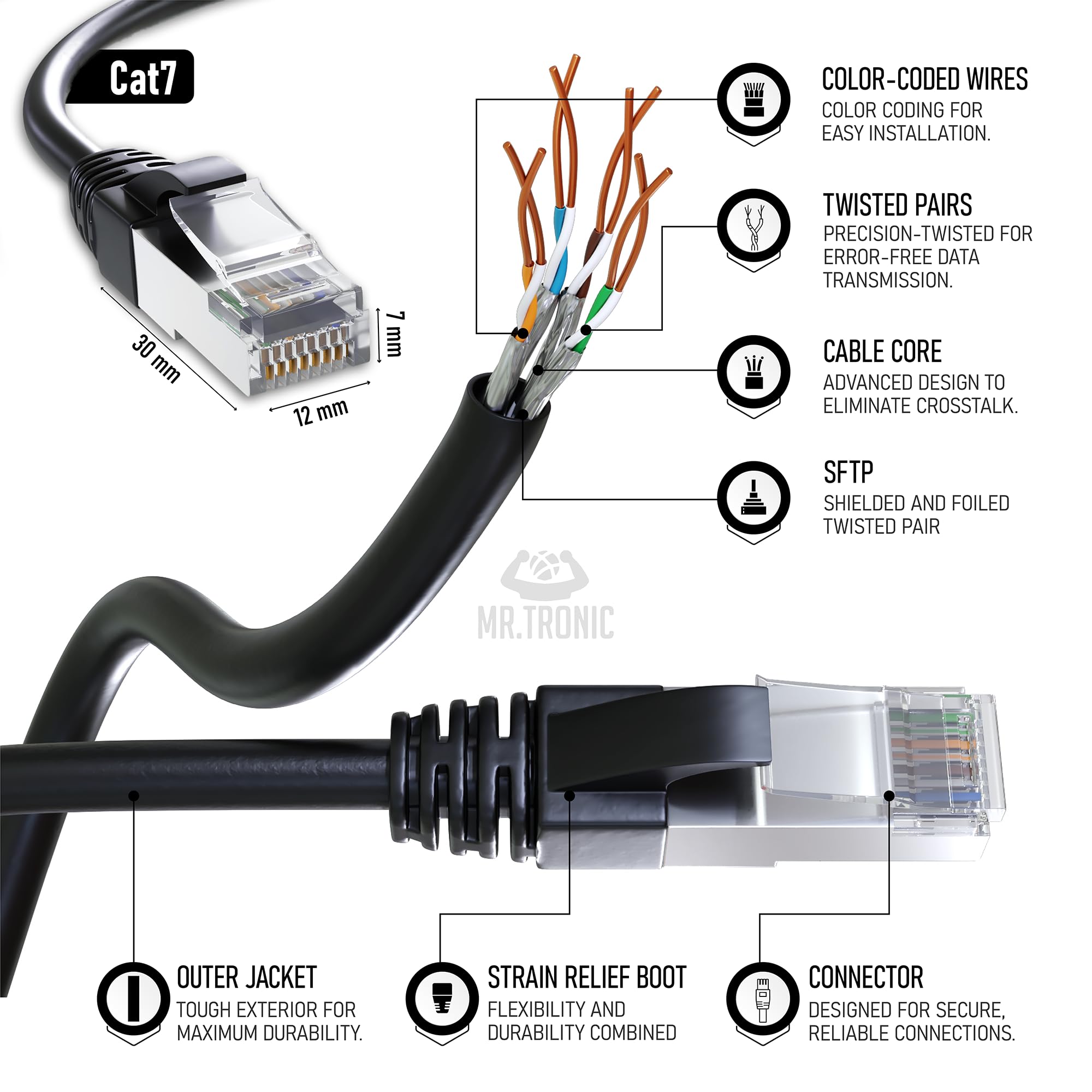 Mr. Tronic Câble Ethernet 15m, Reseau LAN Cat 7 Haut Debit Pour une Connexion Internet Rapide & Fiable | Câble Ethernet, Cat7 RJ45 SFTP (15 Mètres, Noir)