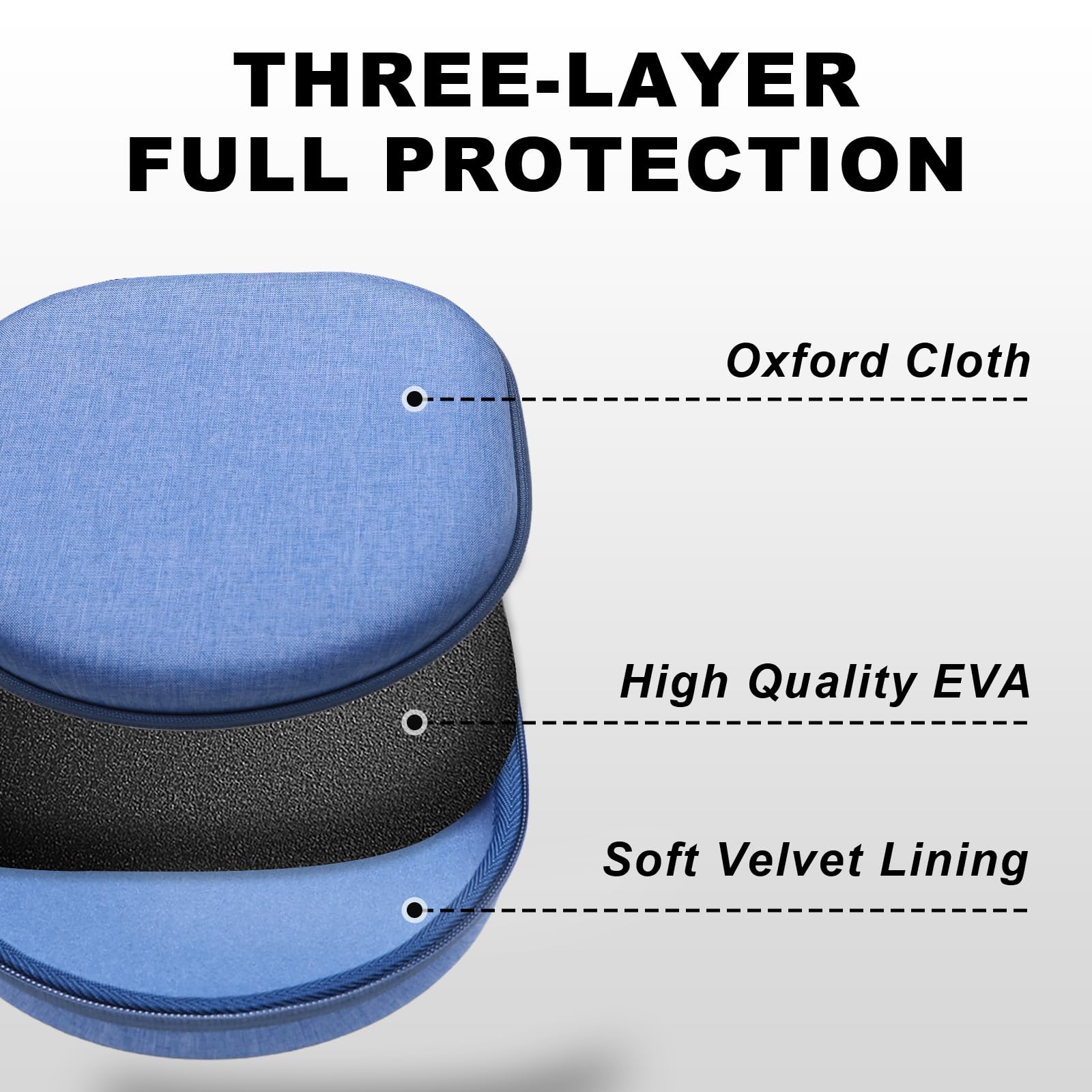 Funda para auriculares compatible con auriculares inalámbricos Sony, JBL, Soundcore, Anker, Bose, BERIBES, KVIDIO