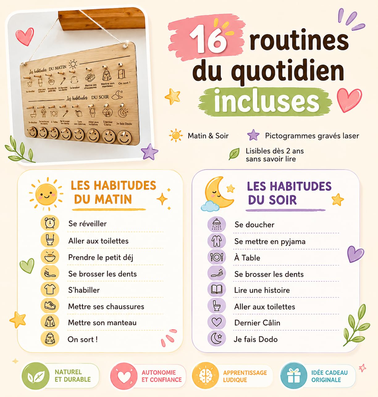 Tableau Routine Enfant Montessori Bois – Planning Journalier Habitudes Quotidiennes Matin Soir – Autonomie Enfant Smileys
