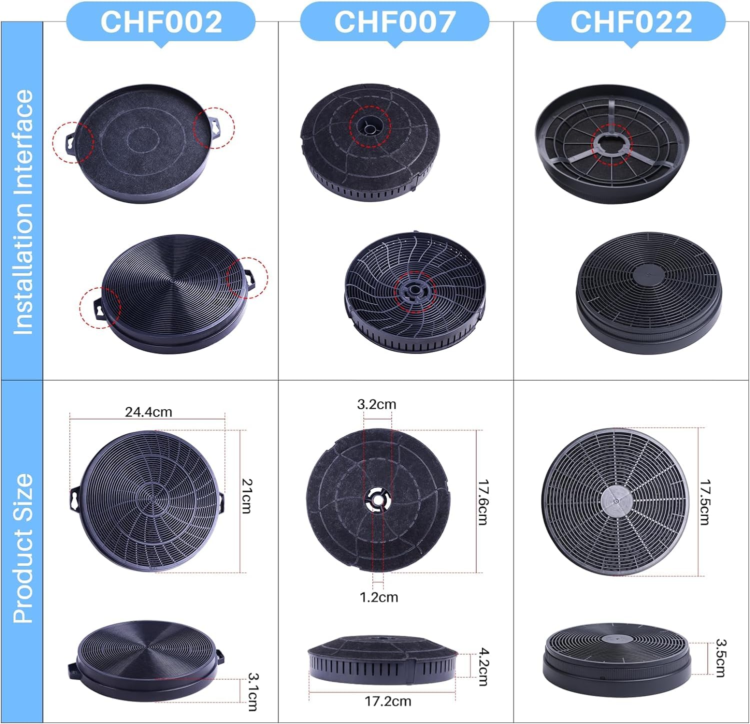 Vhbw 4x Filtres à Charbon Actif Remplacement Pour Respekta MIZ0031 Pour