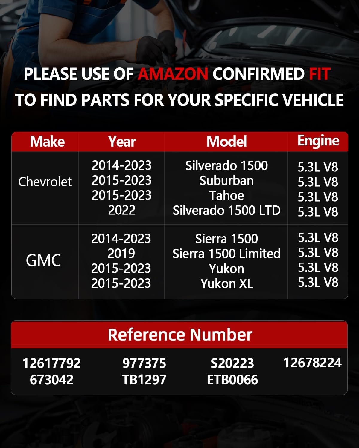 OKLPF Electronic Throttle Body Compatible with 2014-2020 Chevy Silverado 1500 2014-2021 Suburban Tahoe 14-21 GMC Sierra 1500 Limited 15-21 Yukon V8 5.3L Replace 12617792 TB1297 - Image 2