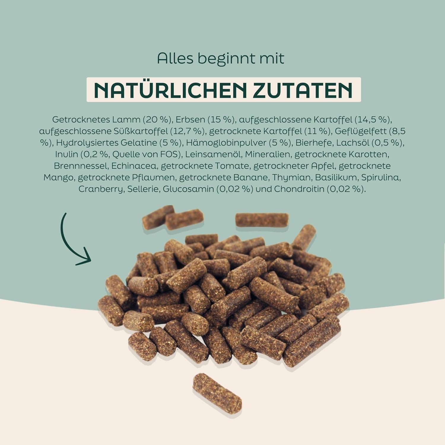 Lamm Kartoffel Hundefutter Trockenfutter 14 kg Hypoallergen Getreidefrei Für Haut & Fell Sanfte Verdauung Empfindlicher Magen Ausgewachsene Hunde Vollwertige Ernährung