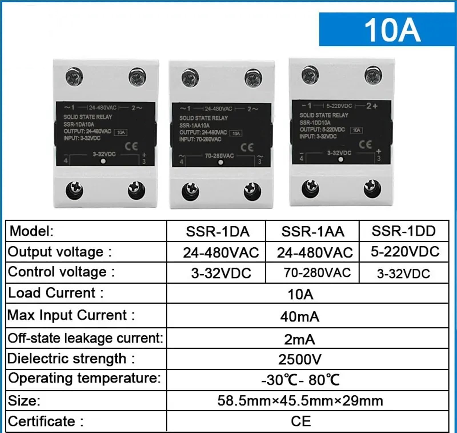 4 szt. Przekaźnik półprzewodnikowy DC na AC AC DC na DC DC Jednofazowy przekaźnik sterujący 10A 25A 40A 60A 80A 100A 120A 200A 240A (DC-DC,120A)