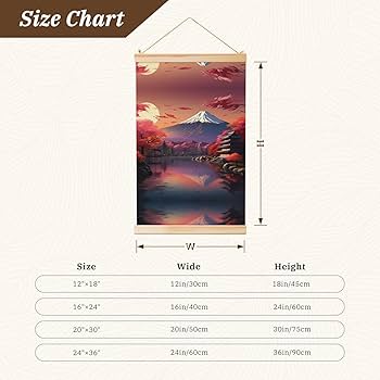 Amazon.com - NOUZU Japan Mount Fuji Landscape Print Poster