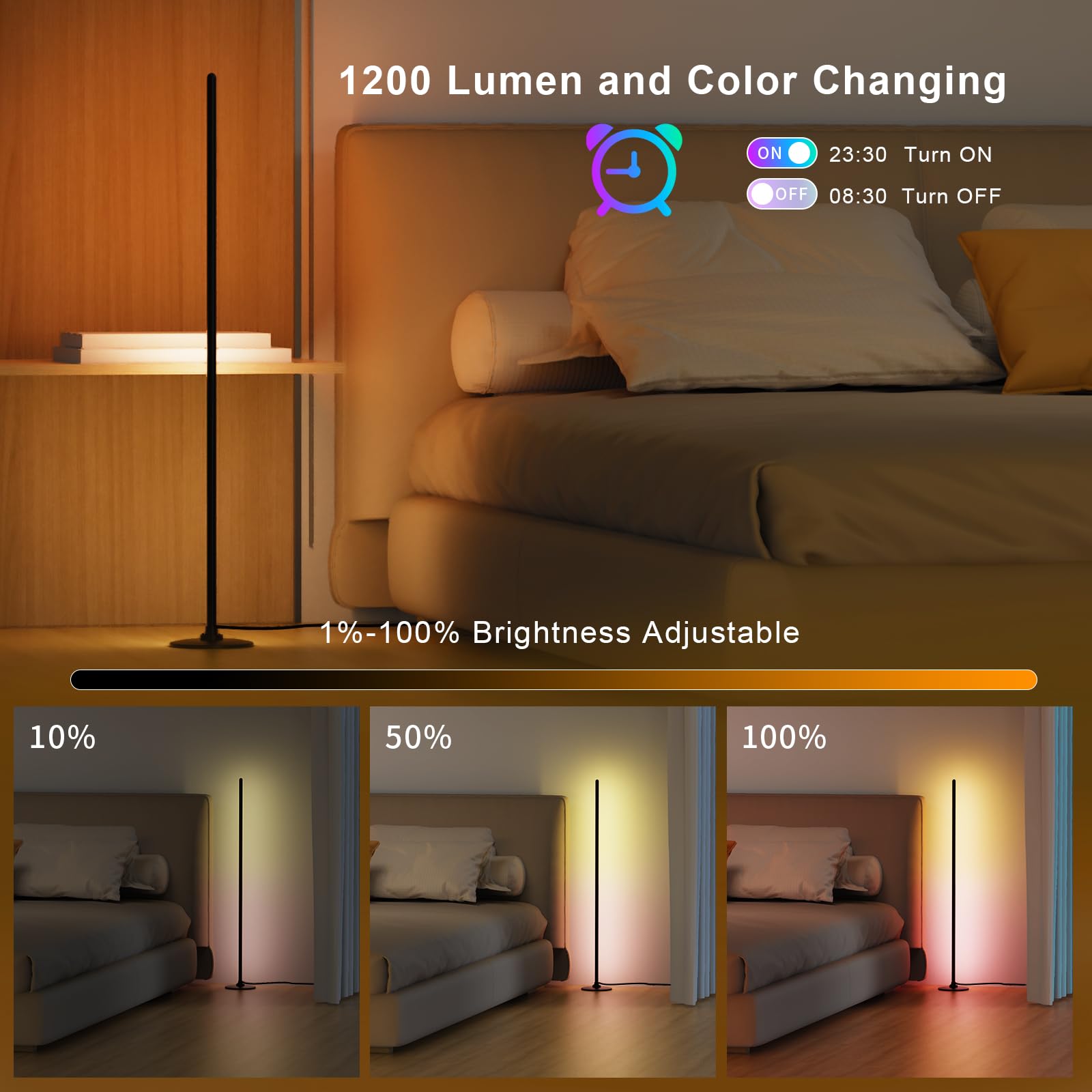 Lanmonlily LED Floor Lamp, Corner Lamp Compatible with Alexa