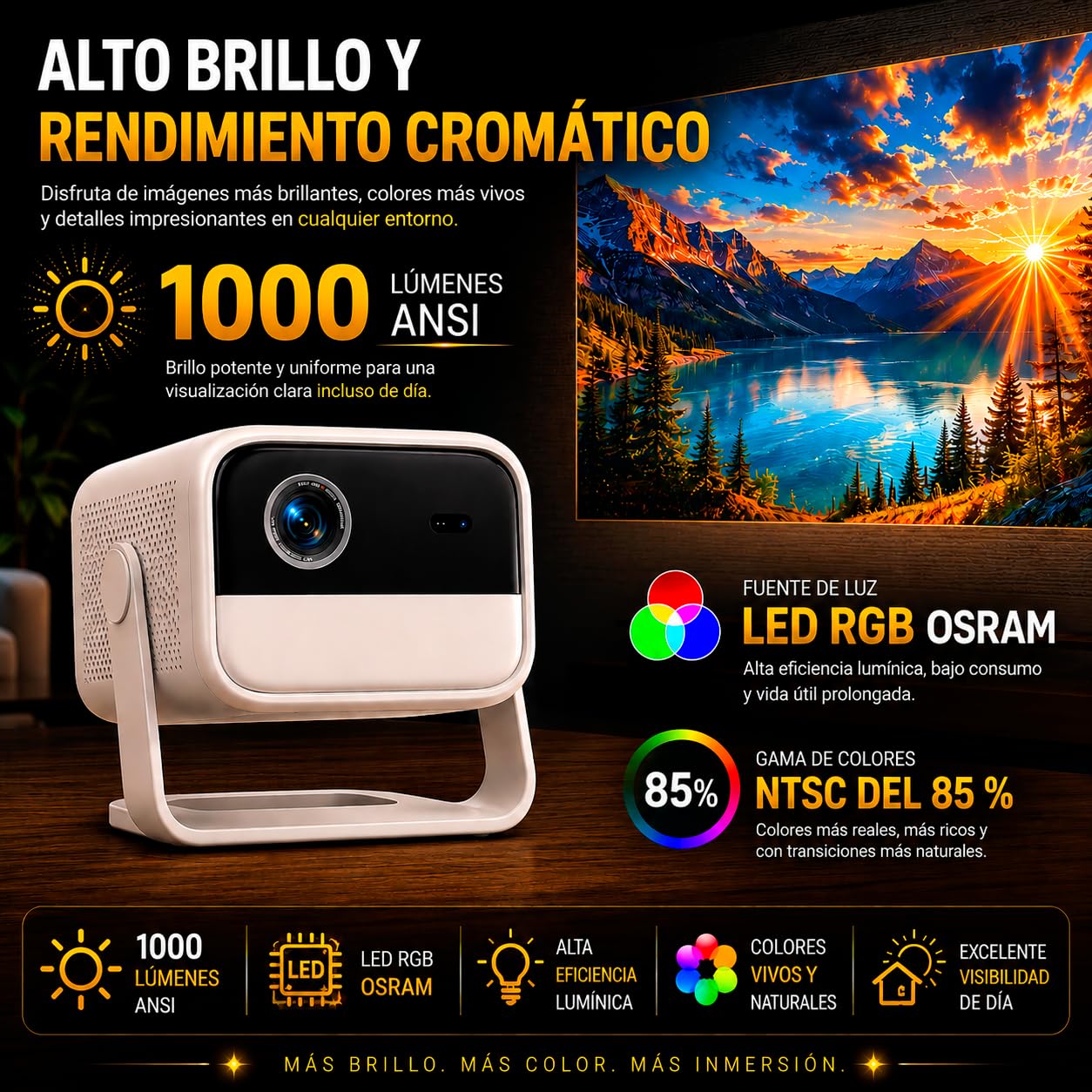 Proiettore DLP Google TV certificato | 1000 ANSI Lumen | Full HD 1080P nativo | Compatibile 4K con Scale XPR | Auto Focus e Auto Keystone 6D | WiFi 6 | 3D DLP Link | Batteria 20800 mAh | Altoparlanti