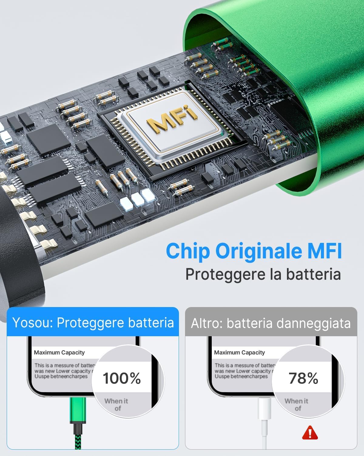 Cavo iPhone [0.5M 1M 1.5M 2M Metri 4Pezzi] Cavo Lightning Usb Certificato MFi Cavetto iPhone Filo Caricatore Carica Rapida Caricabatterie Nylon per iPhone 14 13 Pro Max 12 11 XR XS X 8 7 Plus SE iPad