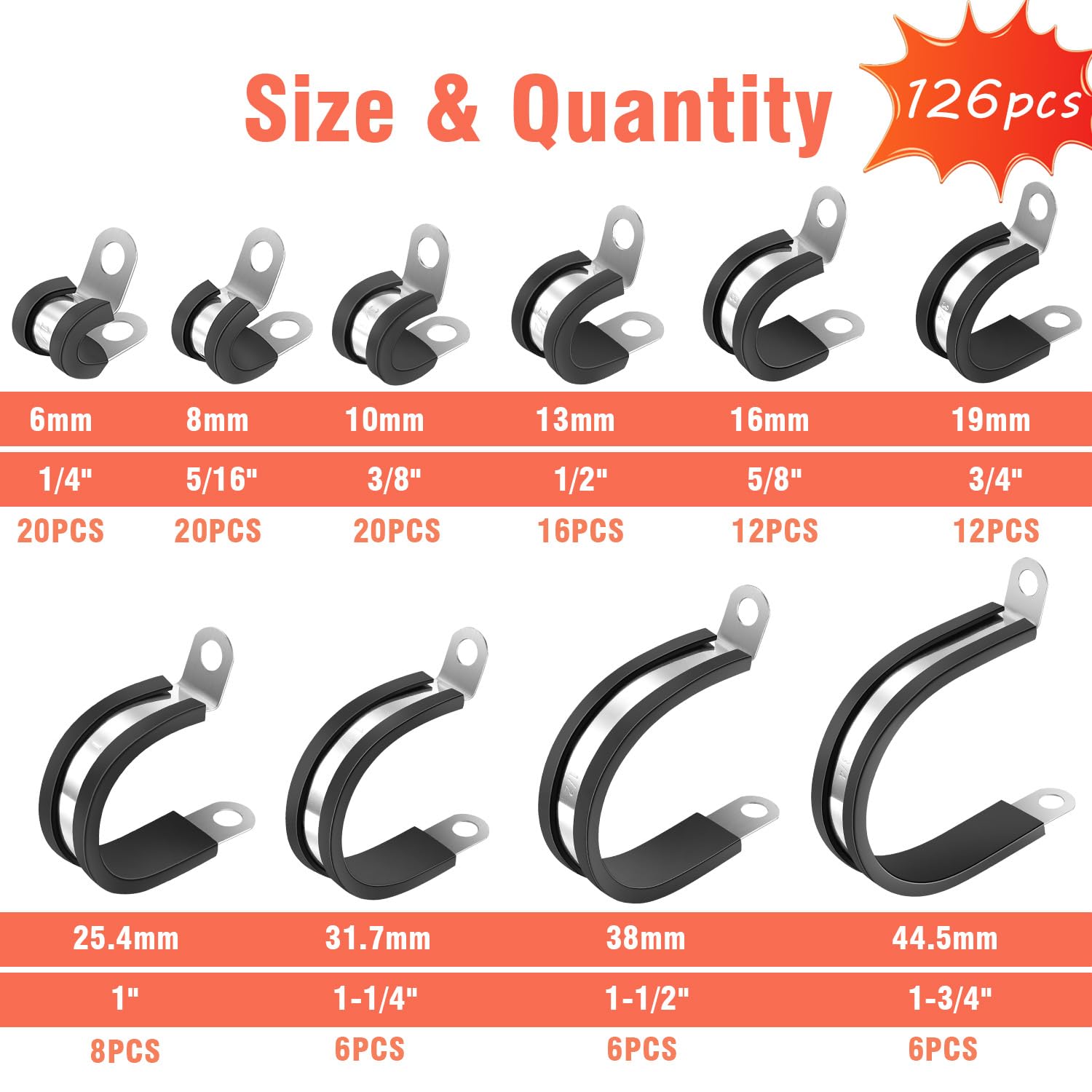 AKIHISA Kit surtido de abrazaderas de cable de 126 piezas, 10 tamaños 1/4" 5/16" 3/8" 1/2" 5/8" 3/4" 1" 1-1/4" 1-1/4" 1-1/2" 1-1/2" 1-3/4" 3/4" 3/4" Acero inoxidable 04. Abrazadera de cable aislada
