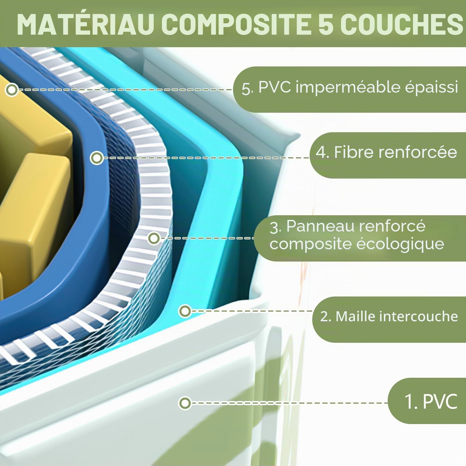 Piscine Pliable 220x135x50 cm - Piscine Hors Sol pour Enfants et Adultes, Grande Piscine Portable avec Double Vidange, Facile à Nettoyer et Gain de Place, Idéale pour Jardin, Terrasse, Plage et Fêtes