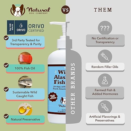 Miniatura 3 de Natural Dog Company Aceite de pescado salvaje de Alaska para perros y gatos (16 onzas), mezcla de salmón salvaje y aceite de abadejo, Omega 3 EPA y