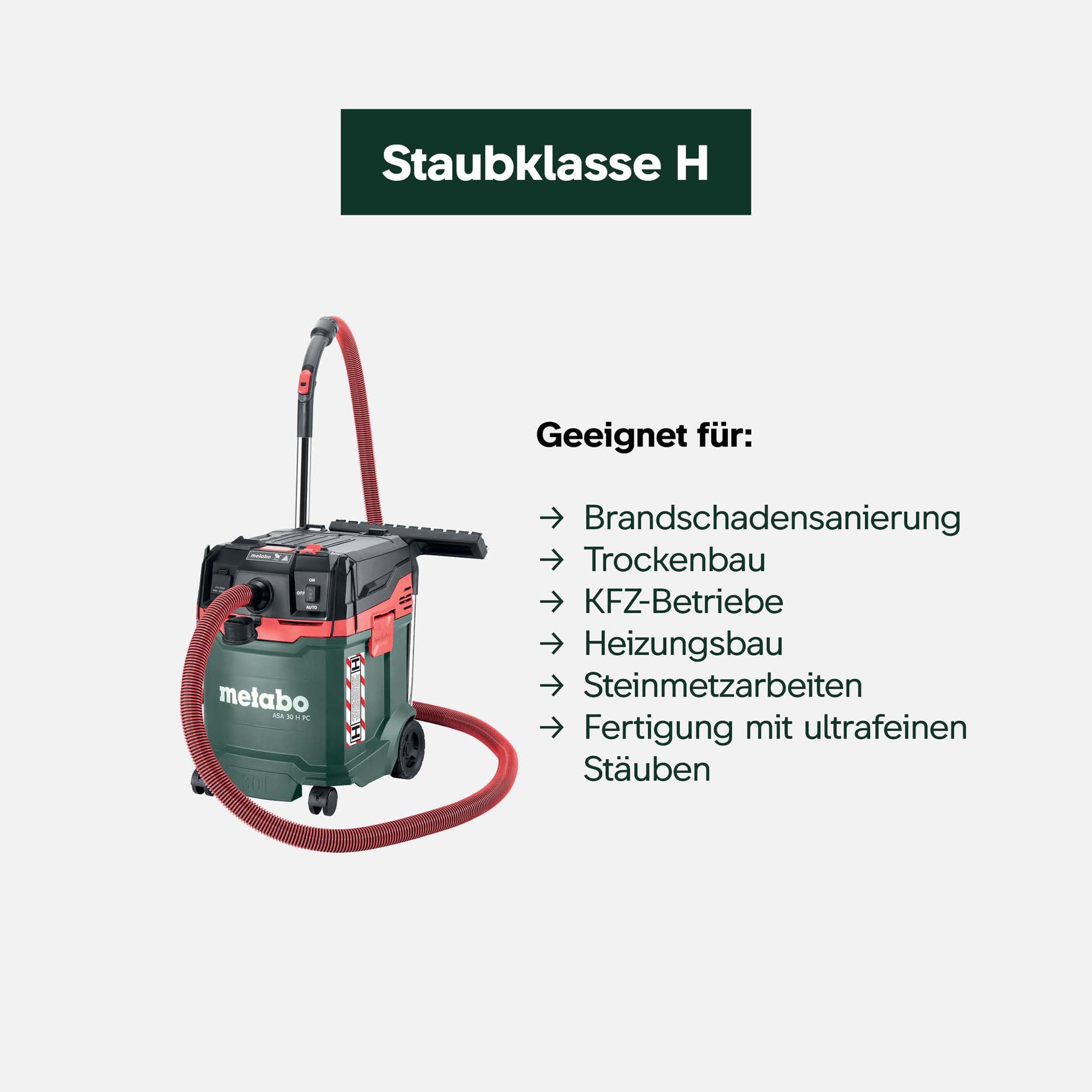 metabo ASA 30 H PC Allessauger, Nass-Trockensauger Staubklasse H, 1200 W | Industriesauger mit 30 l Behälter, PressClean Filterreinigung und Antistatik-Schlauch, ohne Akku, 8 m Kabel, inkl. Düsen