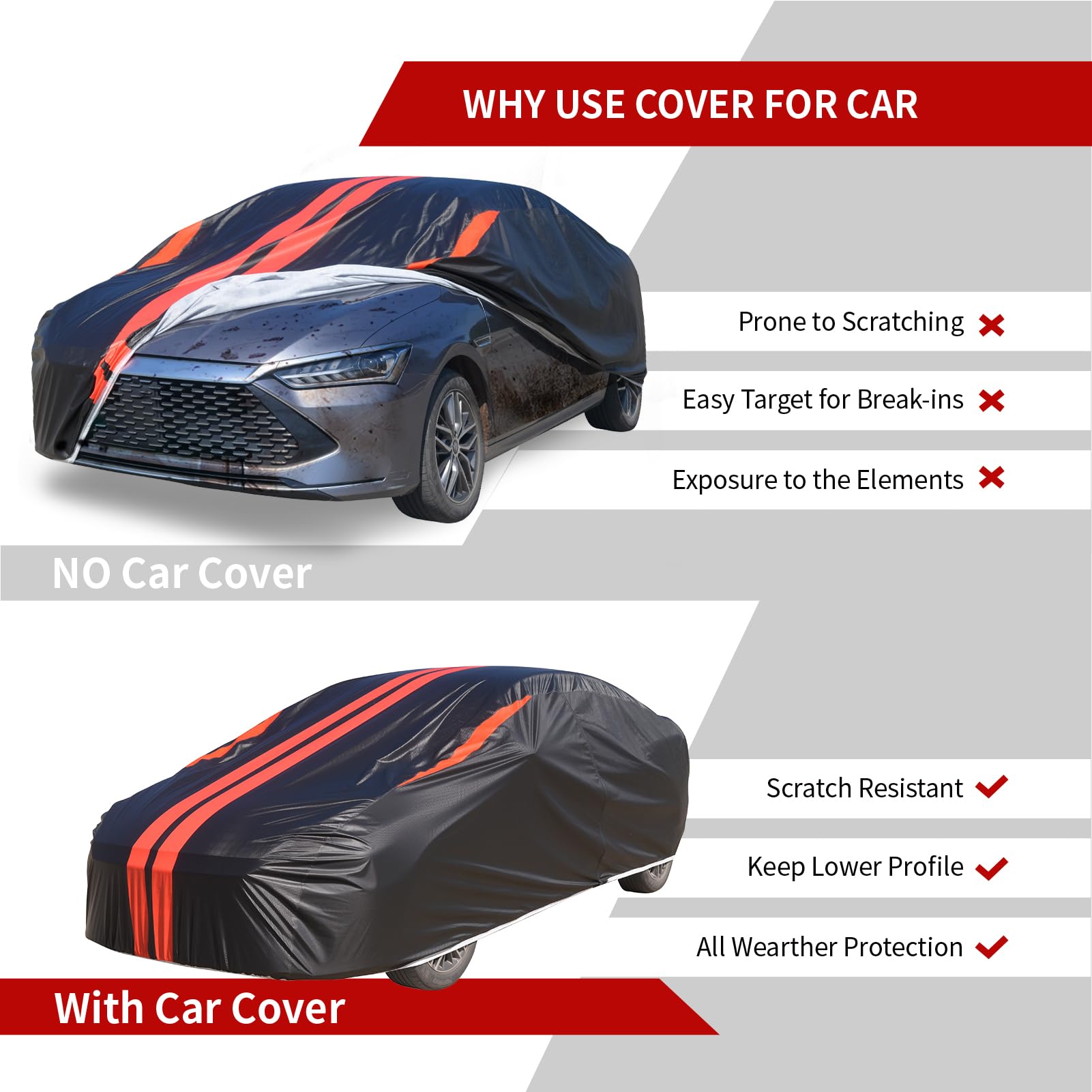 WMCHEYI Car Covers for Automobiles 6 Layers Car Cover Waterproof All Weather Outdoor Car Cover Sun UV Rain — view 3