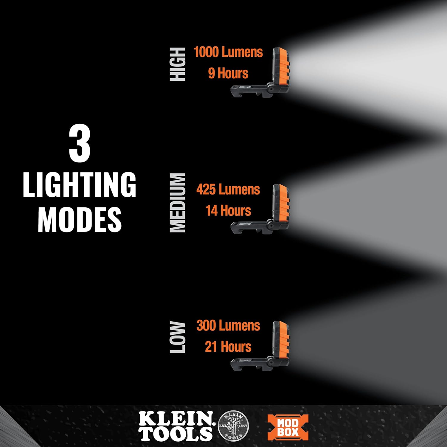 Klein Tools 56416 Rechargeable LED Work Light, 1000-Lumens, Magnetic Work Light with 3 Modes, 360-Degree Rotation and Kickstand, Compatible with MODbox Rail System - Image 3