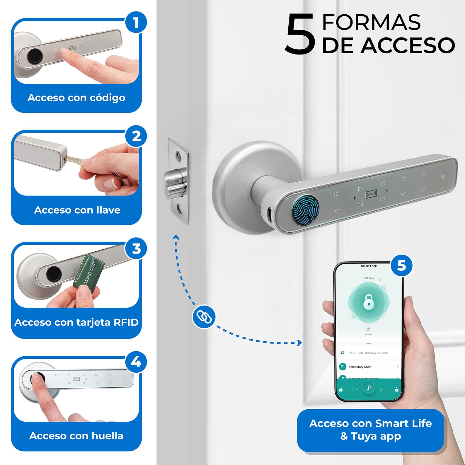 LED ATOMANT Confezione da 4 Serratura Smart per Porte 5 in 1 con Impronta Digitale, Codice PIN, App Mobile, Scheda RFID e Chiave, Apri Porta di Casa Biometrica per Casa, Ufficio o Hotel