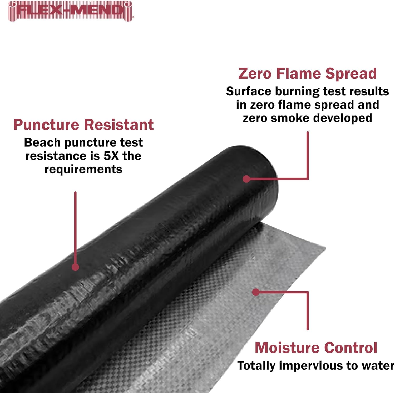 Lumintrail Mobile Flex Bottom Board Mobile Home Underbelly Wrap Repair | 48" x 14ft | Durable Polyethylene Vapor Barrier | with 4" x 108ft Flex Mend Bottom Board Repair Tape a Keychain Light