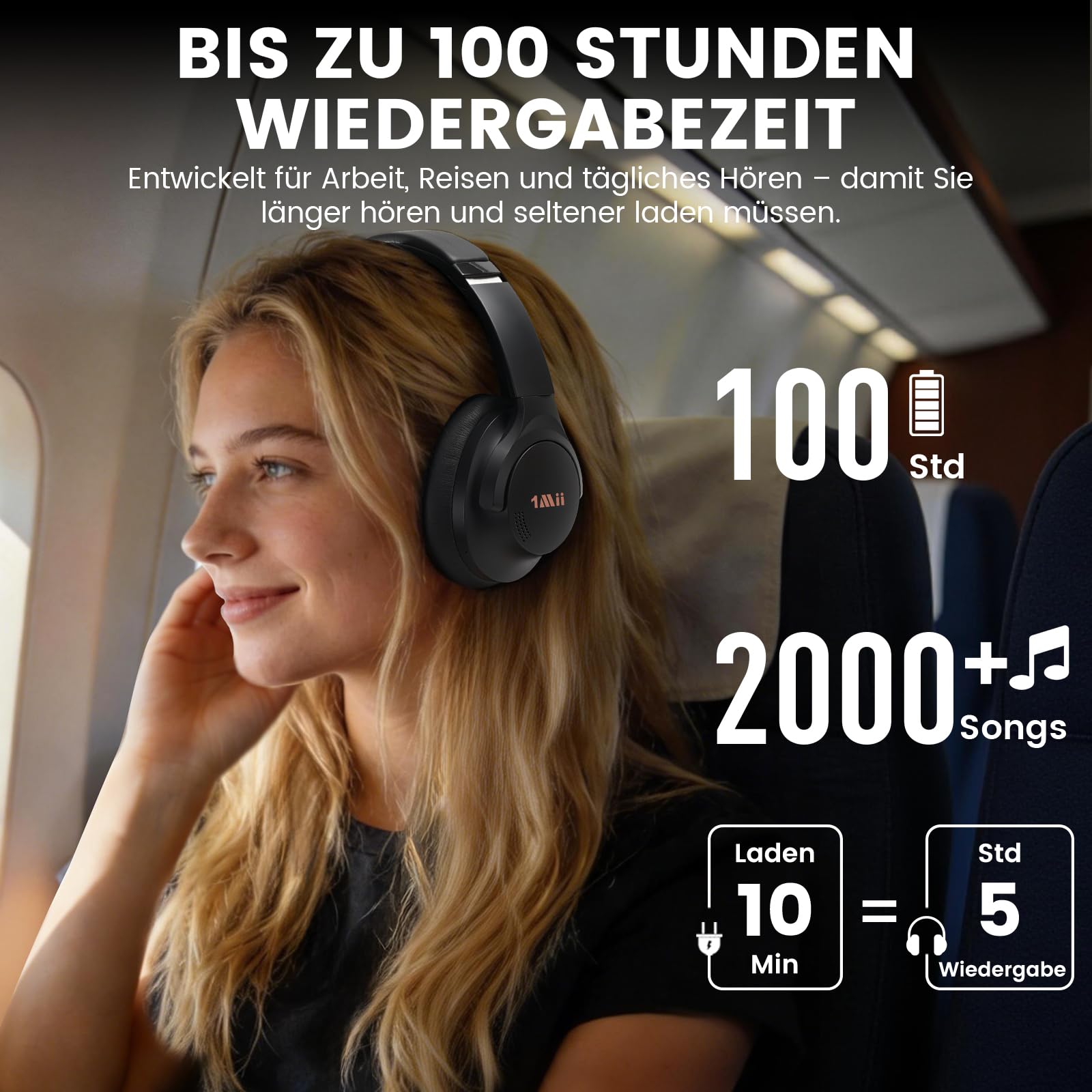1Mii Y8+ Noise Cancelling Kopfhörer Over-Ear Bluetooth Kabellos, Schwarz