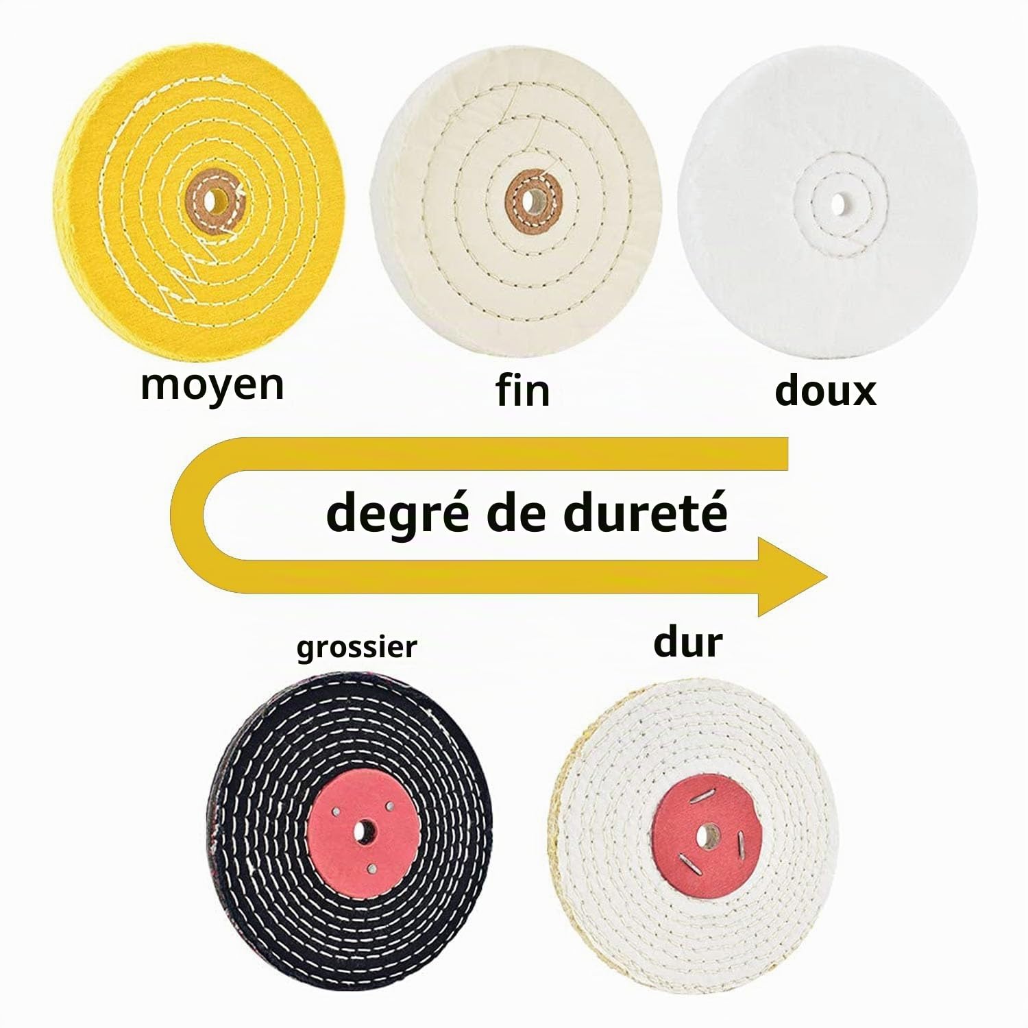 Lot de 5 disques de polissage de 150 mm avec trou de mandrin de 12,7 mm pour ponceuses, spirales, cousus, miroir, coton