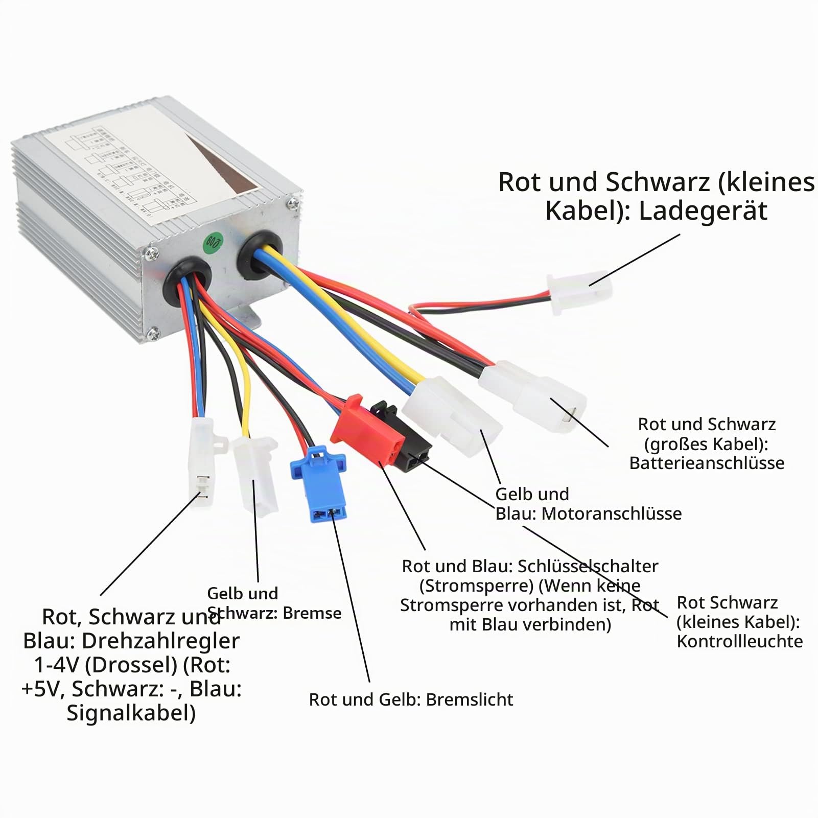 KIMISS DC24V 500W Motordrehzahlregler, Aluminium-ABS-Gebürsteter Drehzahlregler mit Gaspedal-Kit für Elektrofahrrad-Roller