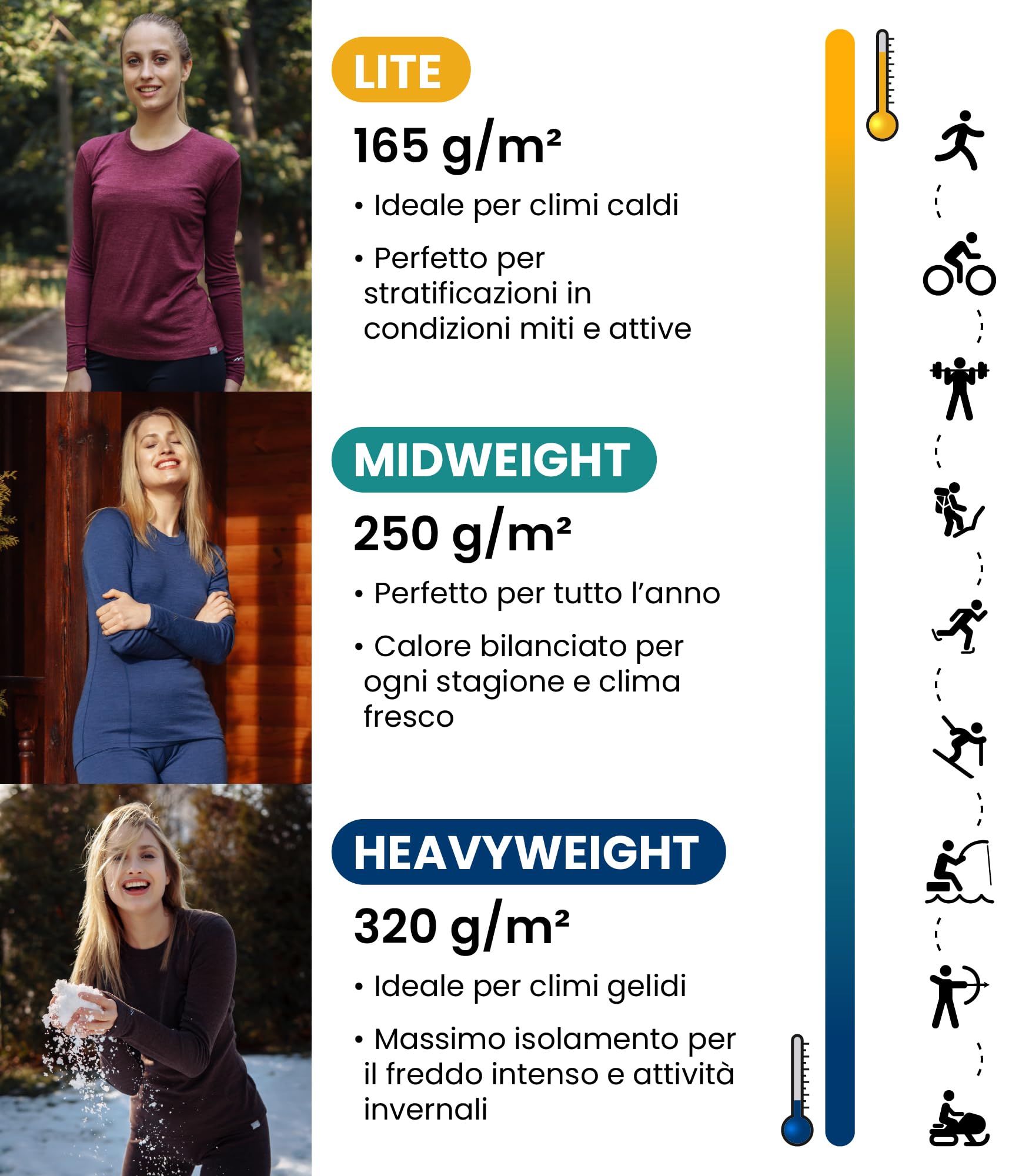 Merino.tech Maglia Donna Merino Wool Mezza Zip - 100% Intimo Termico Lana Merino Lite, Medio Peso, Pesante e Calzini
