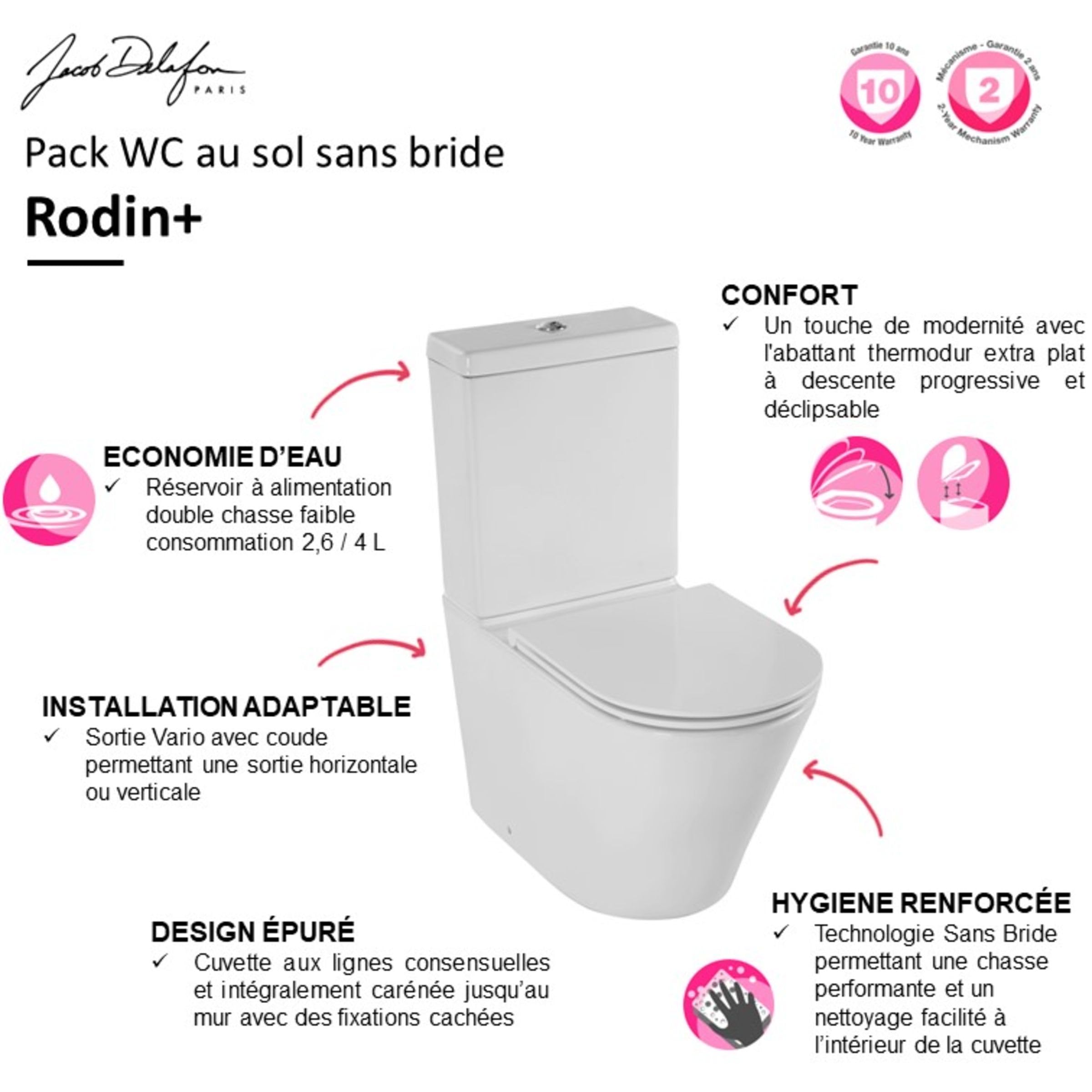 Jacob Delafon - Pack WC au Sol Sans Bride Rodin+ - Sortie Variable - Réservoir Économie d'eau 3/6L - Abattant Extra-Plat Déclipsable Fermeture Douce - 66,5 x 36 x 83 cm- Blanc - E25855-00