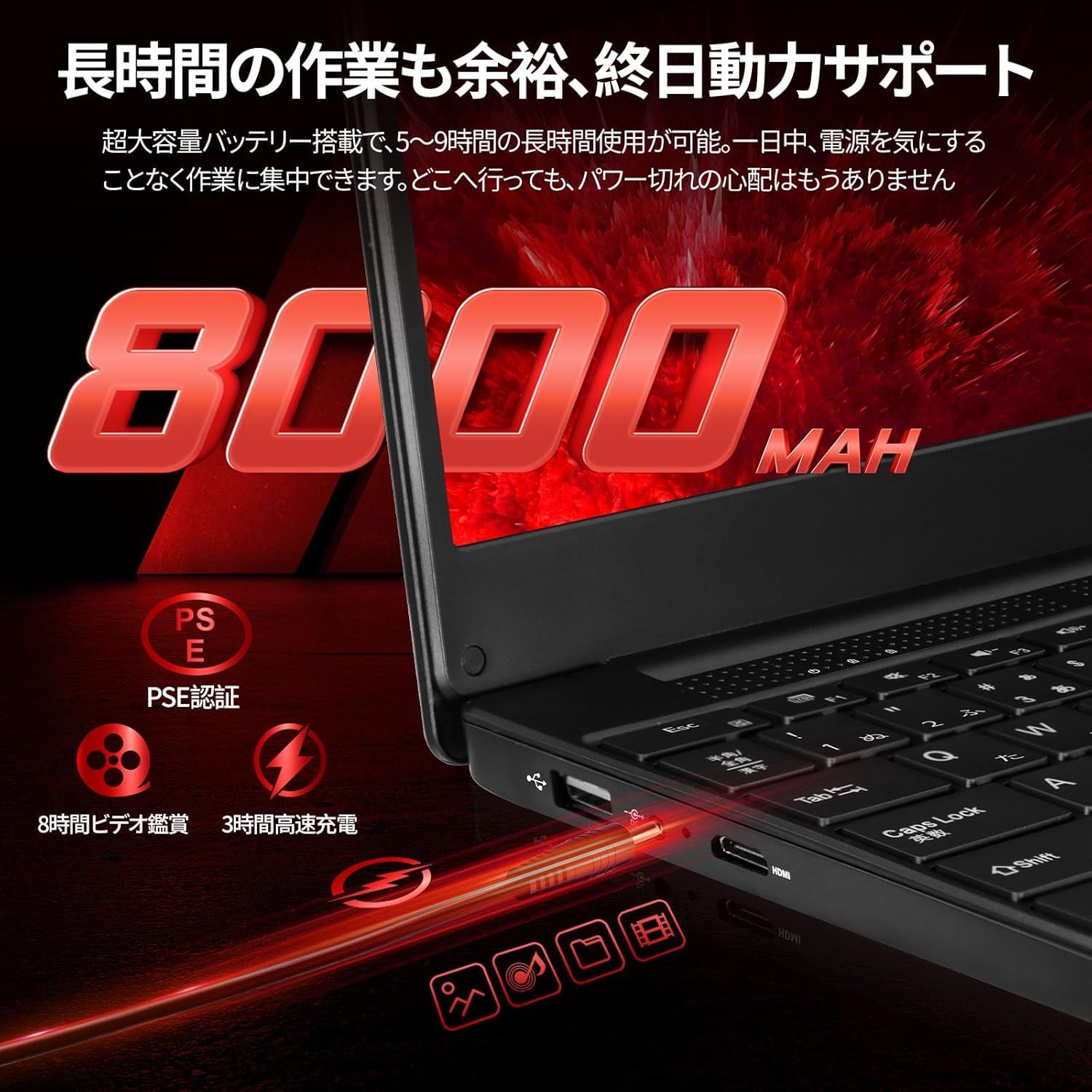 Amazon.co.jp: 15.6インチ 4K液晶（3840x2160）インテルN95 ノート