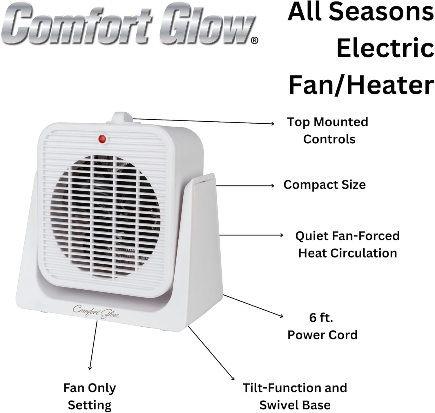 Comfort Glow EFH1527 Electric Fan and Heater,White