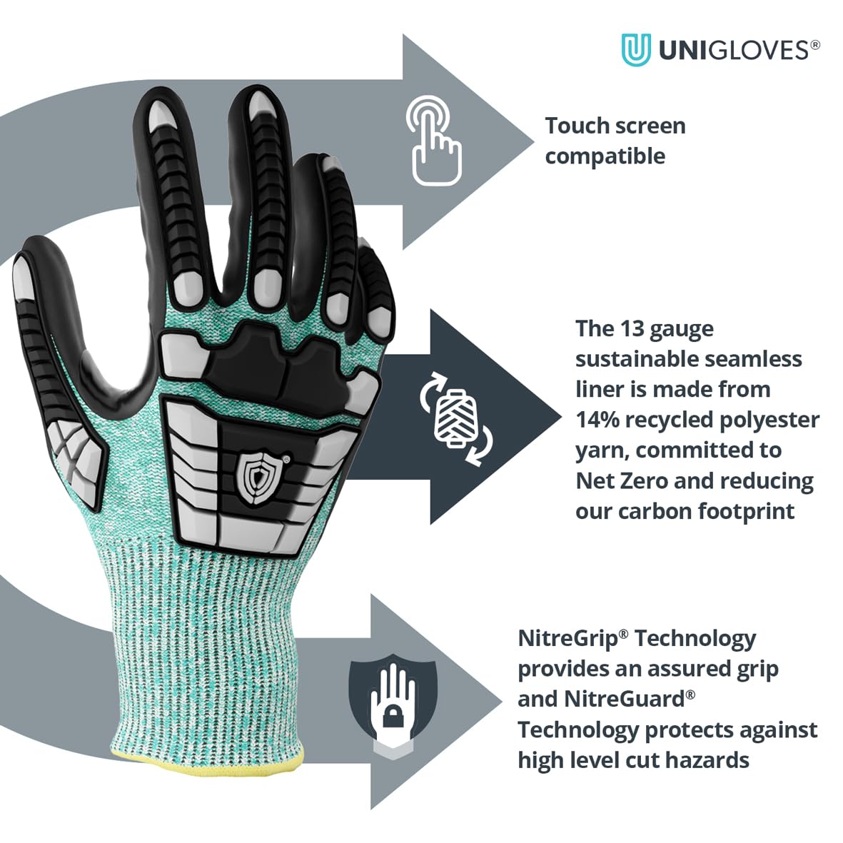 NITREX 295RP 5 pares de guantes de seguridad de trabajo con protección contra impactos, tecnología NitreGuard® · Tecnología NitreGrip®, revestimiento de palma de nitrilo arenoso, guantes resistentes a