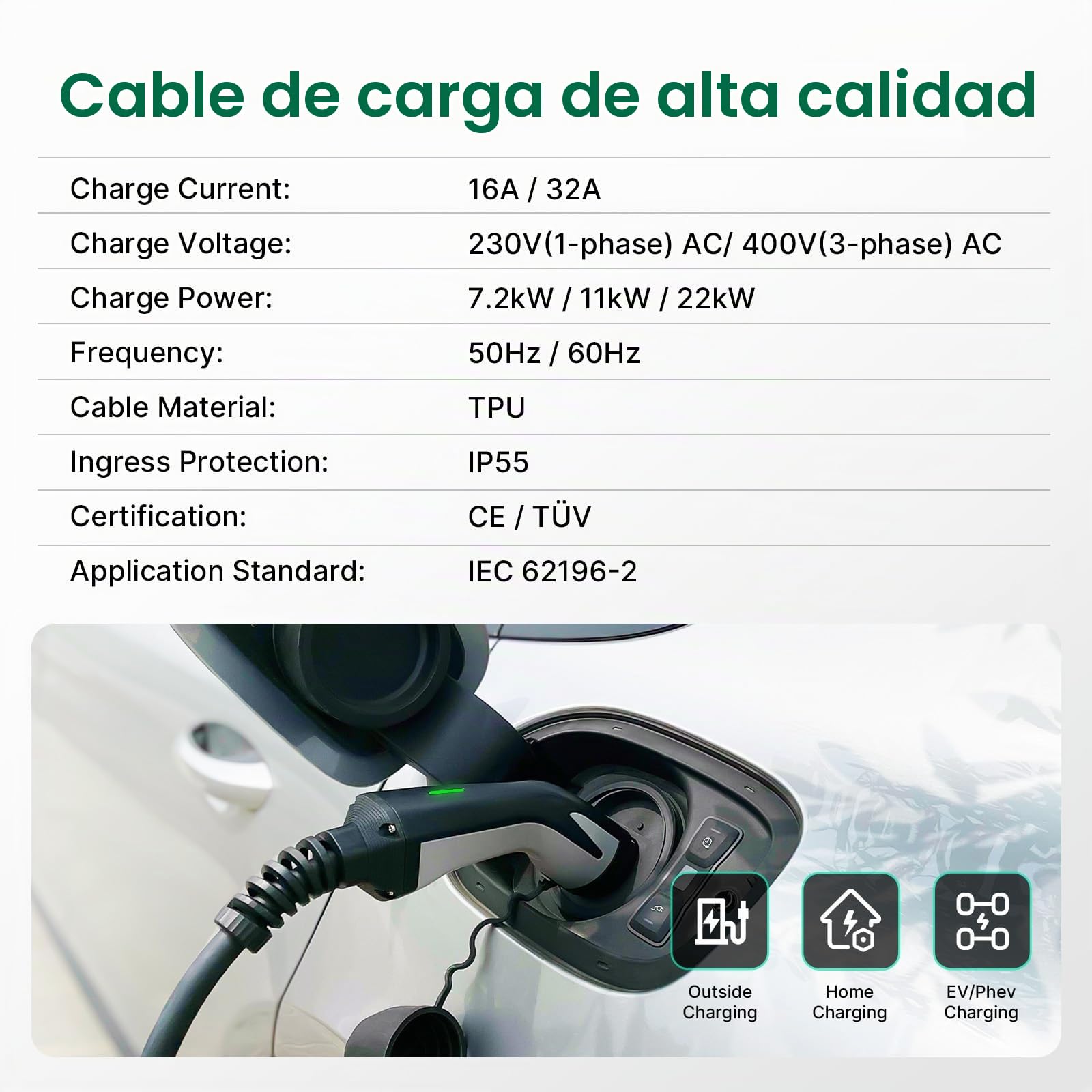 Cable de Carga EV Tipo 2 Cable Carga Coche Electrico Trifasico 32A 22KW 10M, con Bolsa, Compatible con el Model S/3/X/Y, ID.3, i3, Leaf, EQC, I-Pace, E-Tron