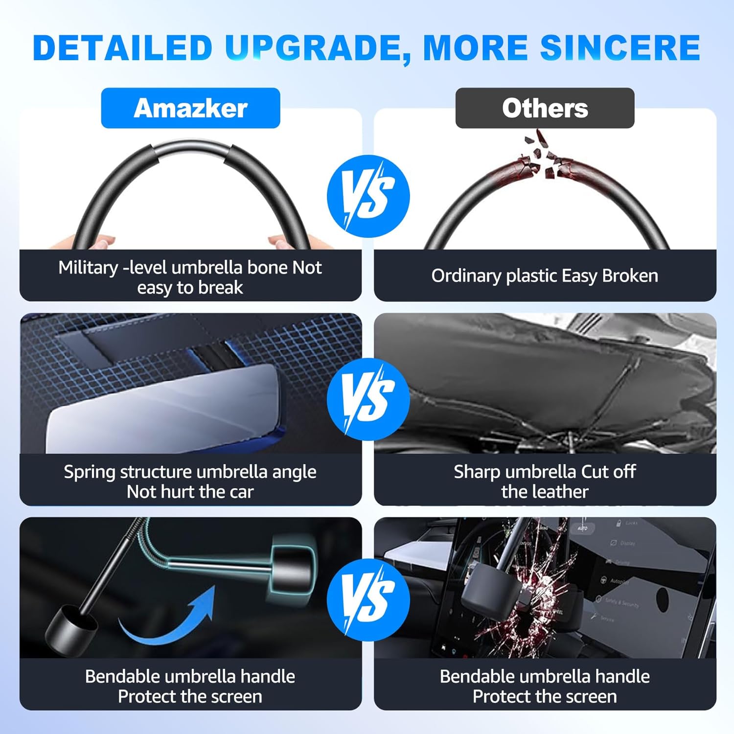 [2026 Upgrade] Car Windshield Sun Shade Umbrella - [10 Fiberglass Ribs][360° Bendable][100% Sun Block] [240T Thickened Titanium Silver ] Ice-Shield Protect Car from Sun Rays Heat Damage 57" x 31"