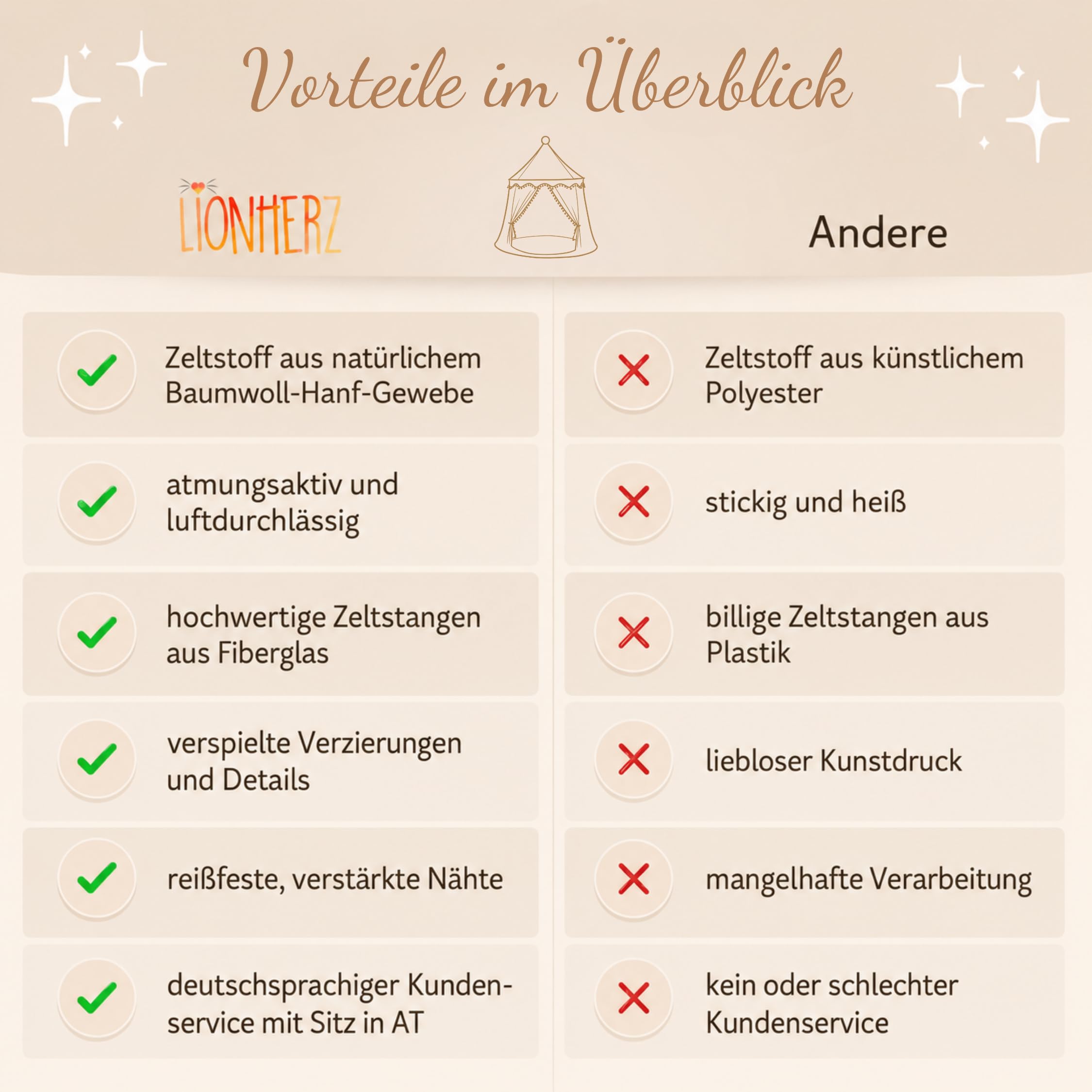 LIONHERZ® DAS ORIGINAL Spielzelt Baumwolle/Hanf | Kinderzelt Tipi Indoor | inkl. Bodenmatte, Deko-Regenbogen & Tragetasche | stabil durch Fiberglasstangen | atmungsaktiv | Tippi | Mädchen & Jungen