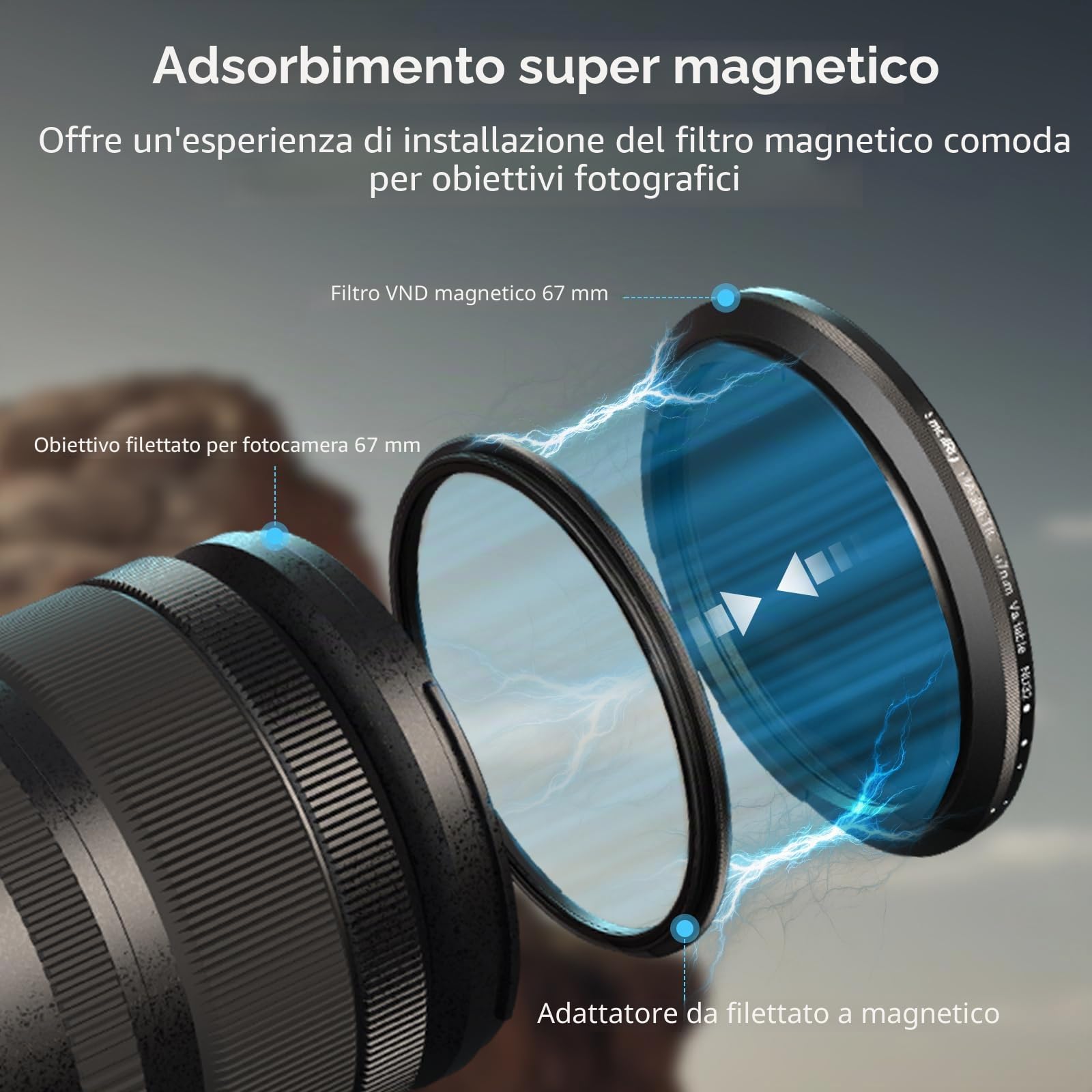 SMALLRIG Filtro ND Variabile Magnetico da 67 mm ND2-ND32 (1-5 stop) + Anello Filtro Filettato, Nessuna Croce a X, Filtro a Densità Neutra Regolabile Resistente ai Graffi in Vetro Ottico HD - 4581
