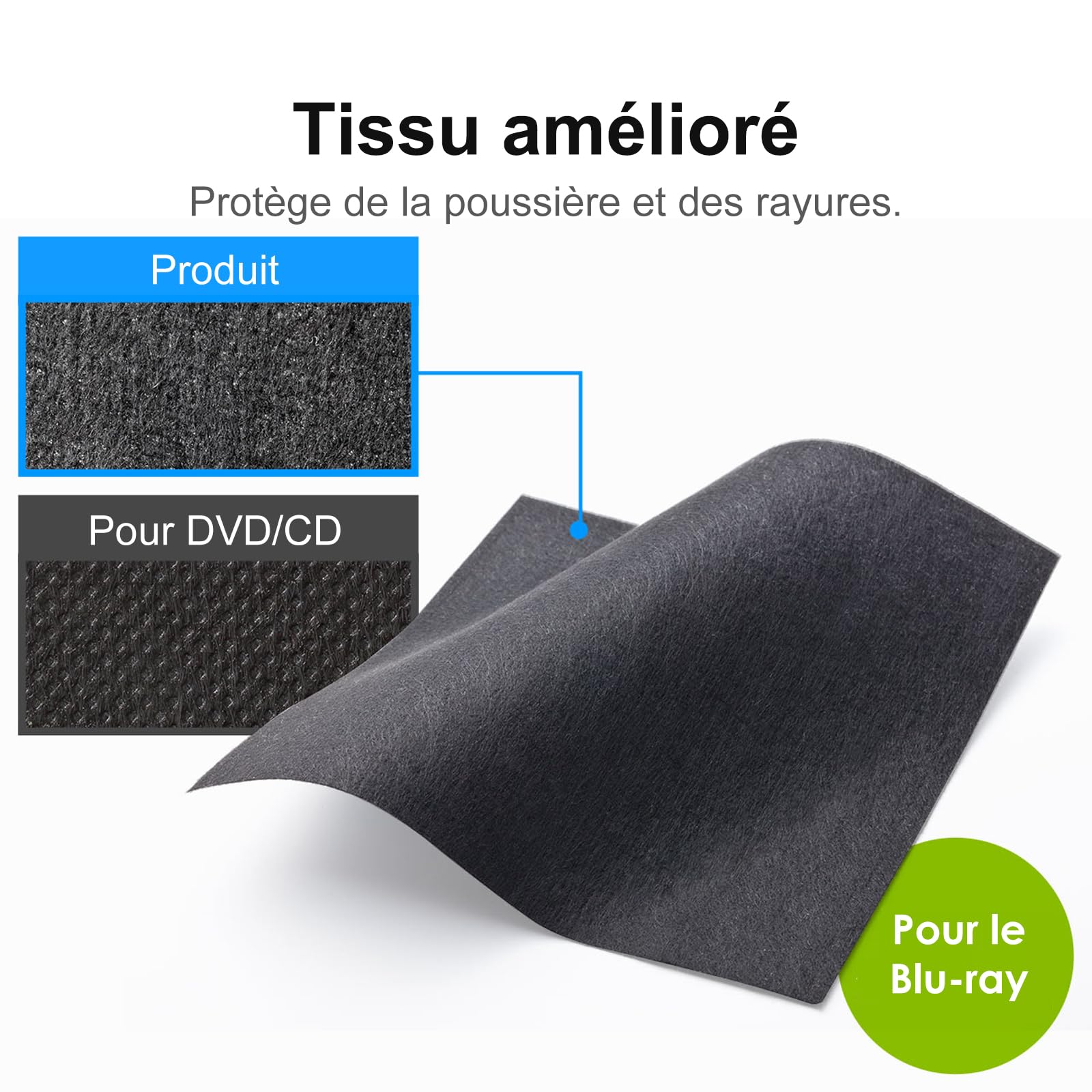 SANWA Pochette CD/DVD 240 Disques, Boîtier de Rangement Rigide avec Fermeture Éclair et Poignée, Étui Portable pour VCD, Blu-Ray, Films, Musique – Maison, Bureau, Voiture, Noir
