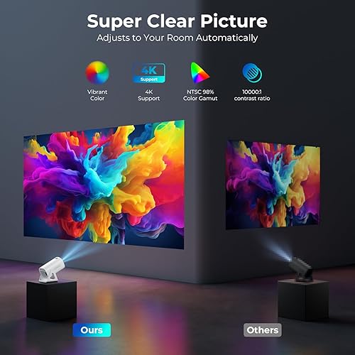 Miniatura 5 de Proyector portátil WiFi y Bluetooth - Mini proyector de películas compatible con 4K 1080P, soporte ajustable de 270, proyector de estrellas para