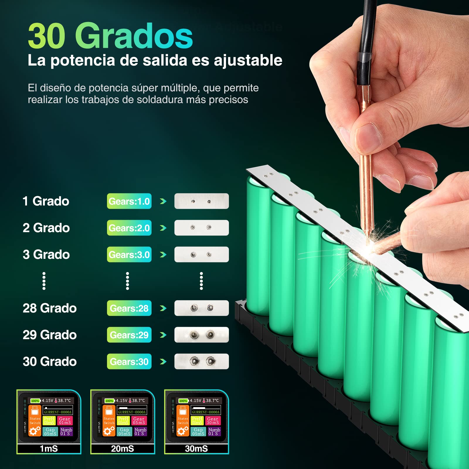 Seesii Soldador de Puntos - SE-215 Máquina de Soldadura por Punto Portátil para Batería LCD con 30 Engranajes Ajustables