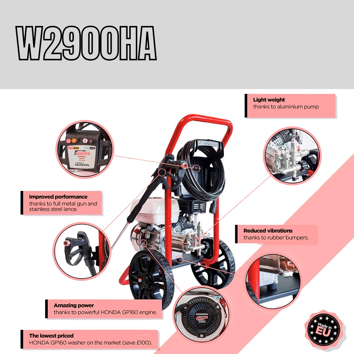 Idropulitrice a Benzina 200 Bar 2900 PSI, Motore Honda GP160 4.8 HP, Portata 8,5 L/min, Pompa Assiale in Alluminio, Tubo Alta Pressione 7,5 m, per Auto Giardino Patio – WASPPER W2900HA