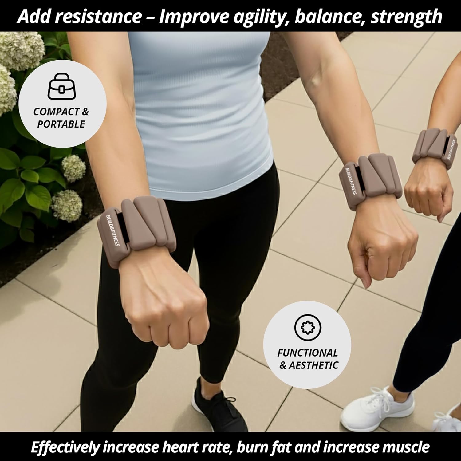 Wrist & Ankle Weights, Adjustable Bands for Women & Men Workouts, Set of 2 – 2lb or 4lb (1lb or 2lb each strap) Ideal for Runs, Jogs, Walks, Yoga, Dance, Pilates, Cardio, Aerobics, Strength Training