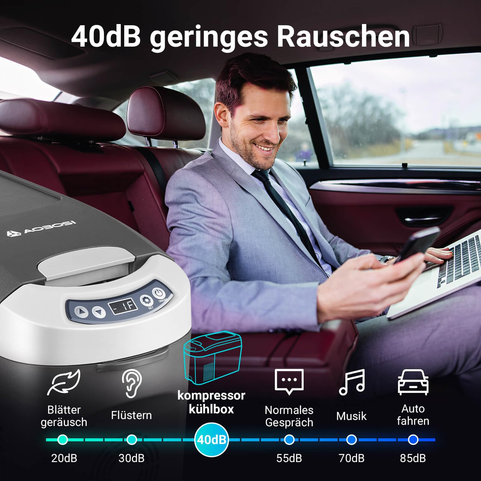 AAOBOSI Kompressor Kühlbox 15 Liter, Kühlbox Auto -20℃~20℃, Kühlbox Elektrisch 12/24V für Auto, Lkw, Boot, Reisemobil und Steckdose