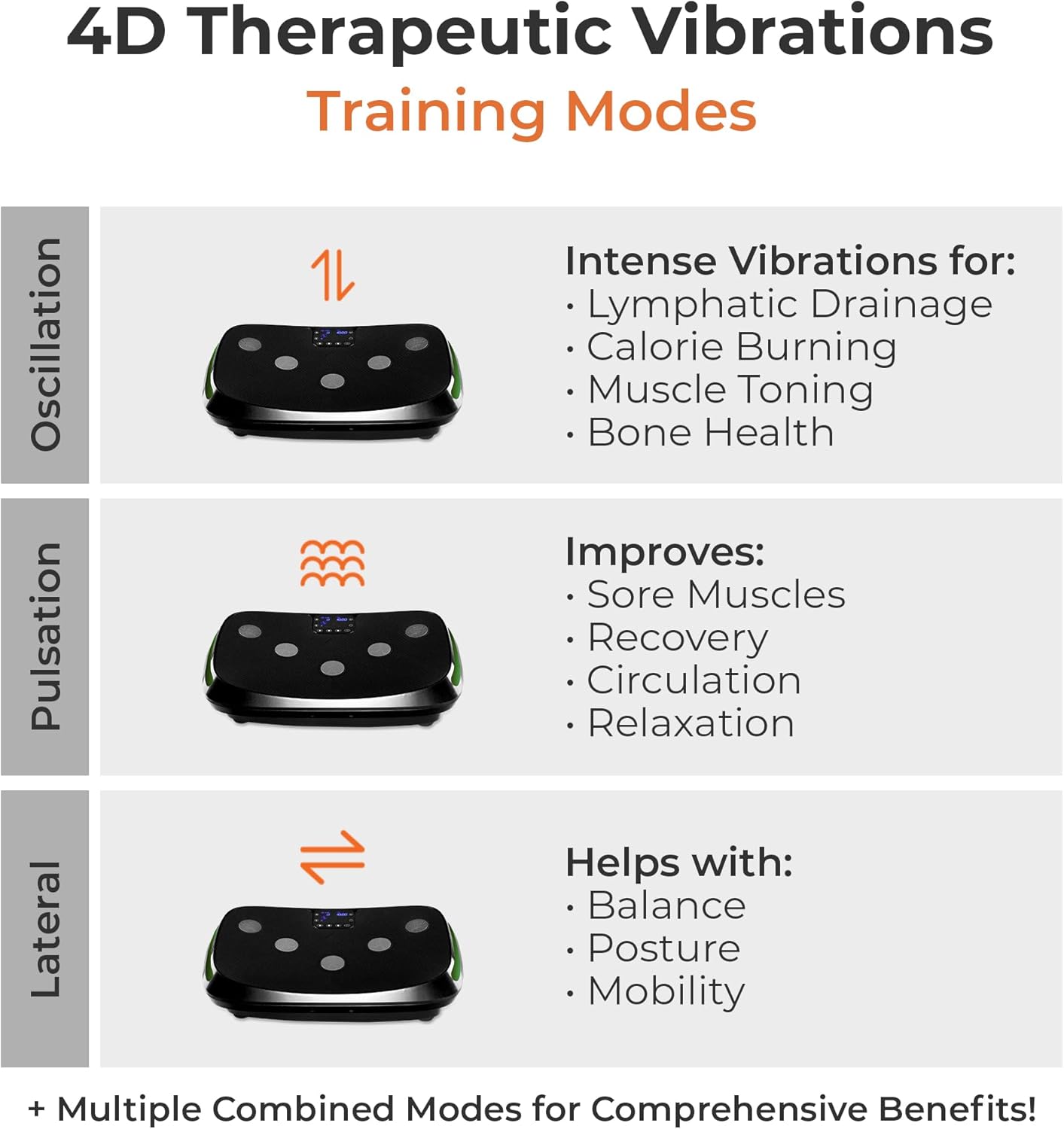 LifePro Rumblex 4D Vibration Plate Exercise Machine Kuwait Ubuy