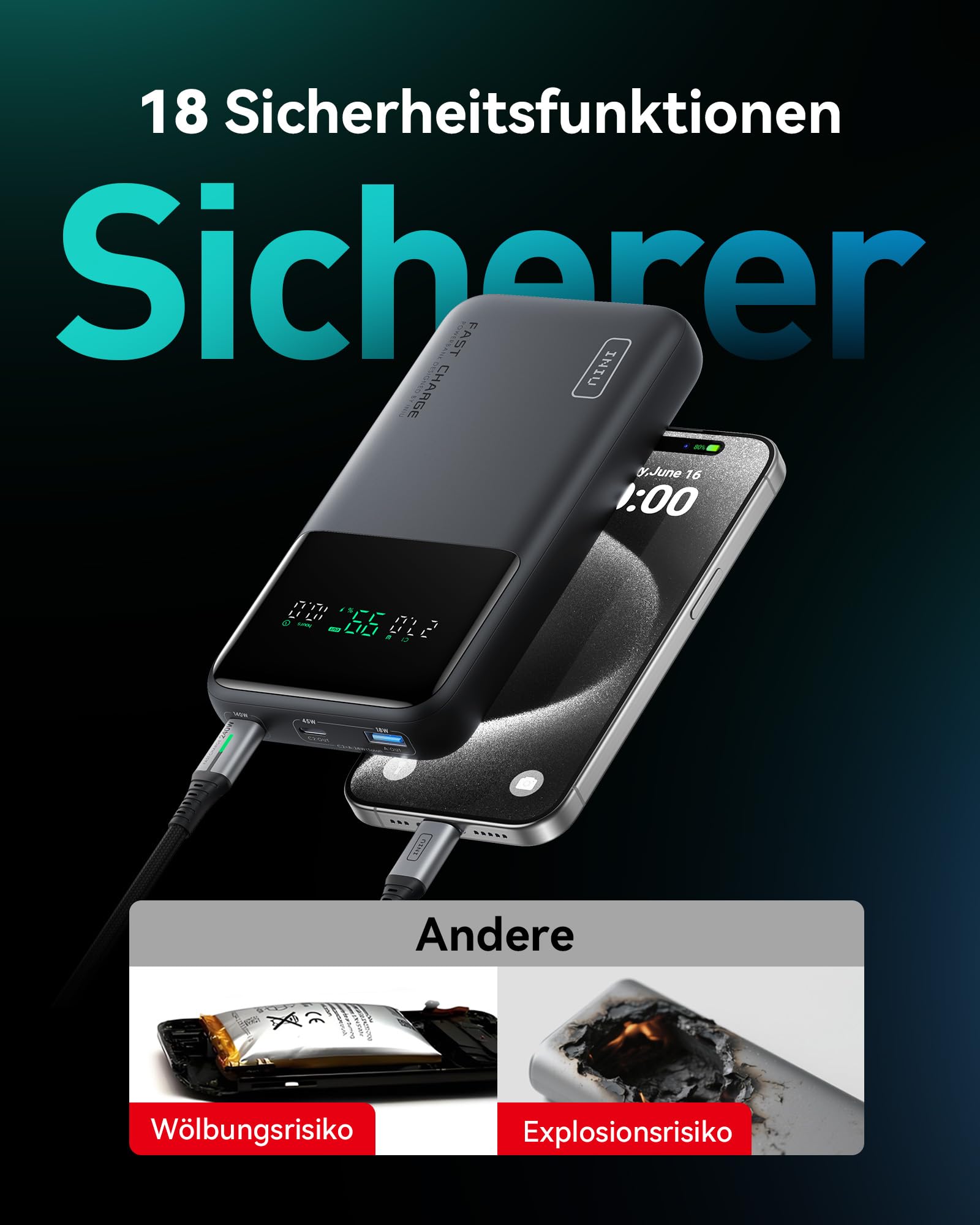 INIU 140W Laptop Powerbank, 27000mAh Flugzeug-geeignet Hochkapazität USB C Powerbank mit Kabel & Display, 3-Port Schnelllade Externe Akku für MacBook Steam Deck iPhone iPad iPhone Samsung Travel
